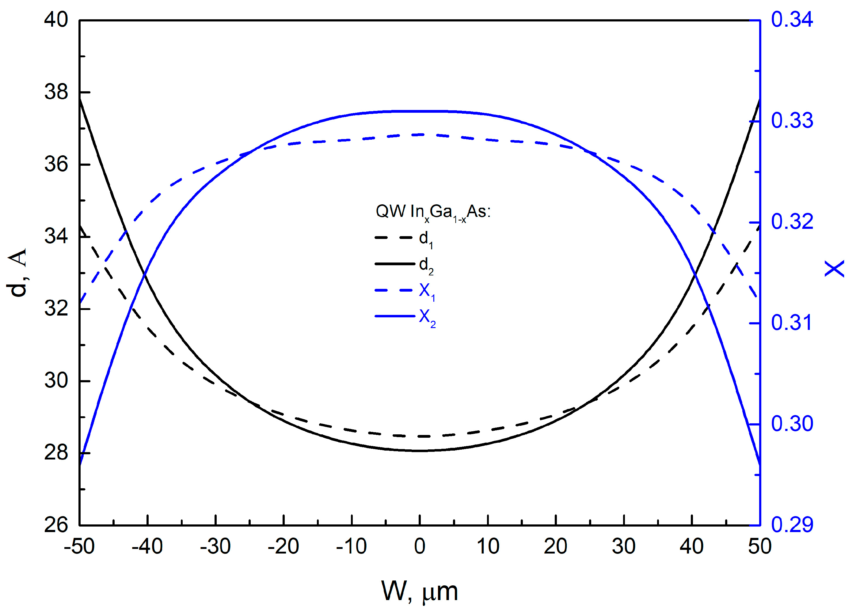 Nanomaterials 13 02386 g008