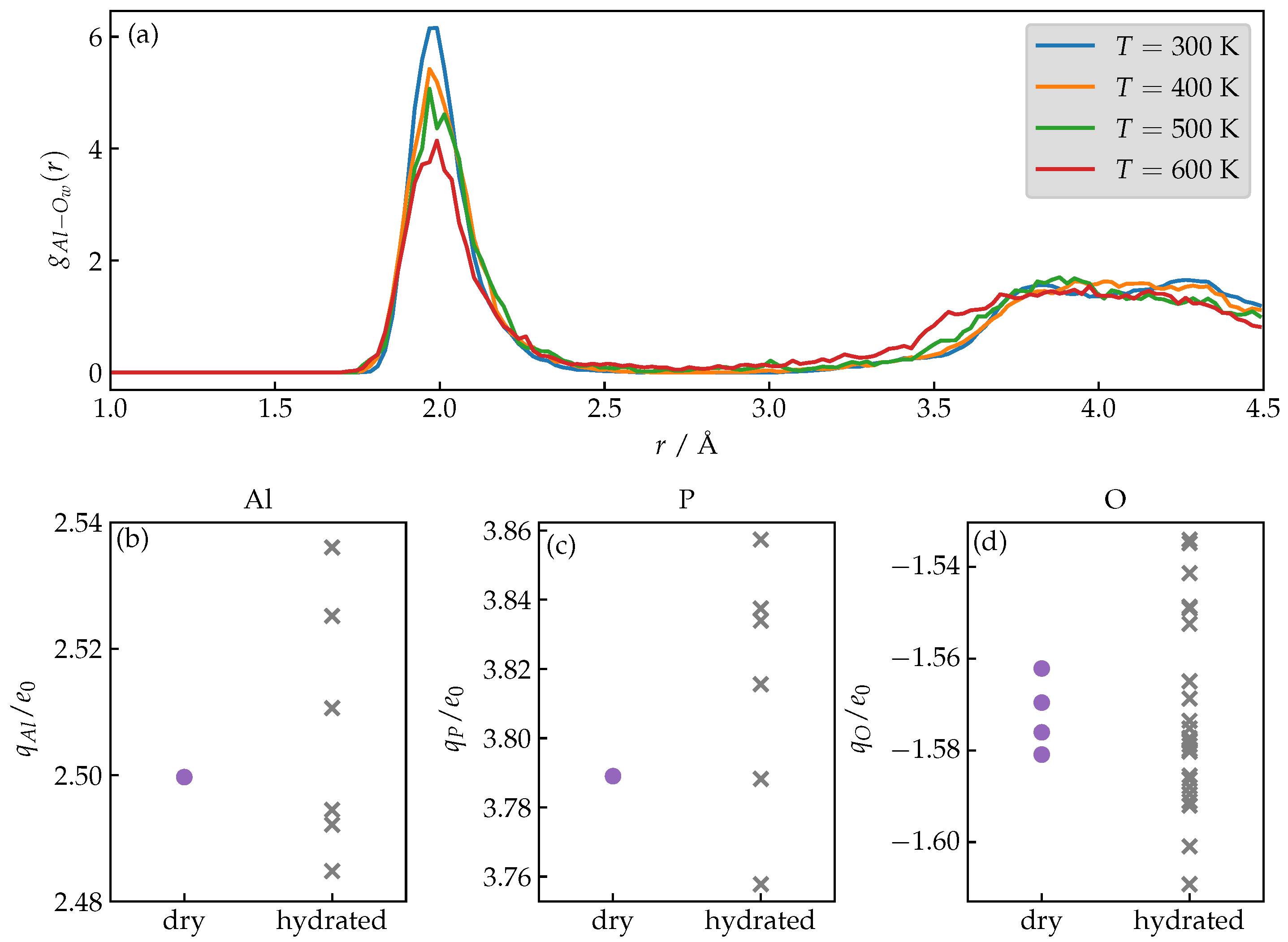 Nanomaterials 13 02387 g002