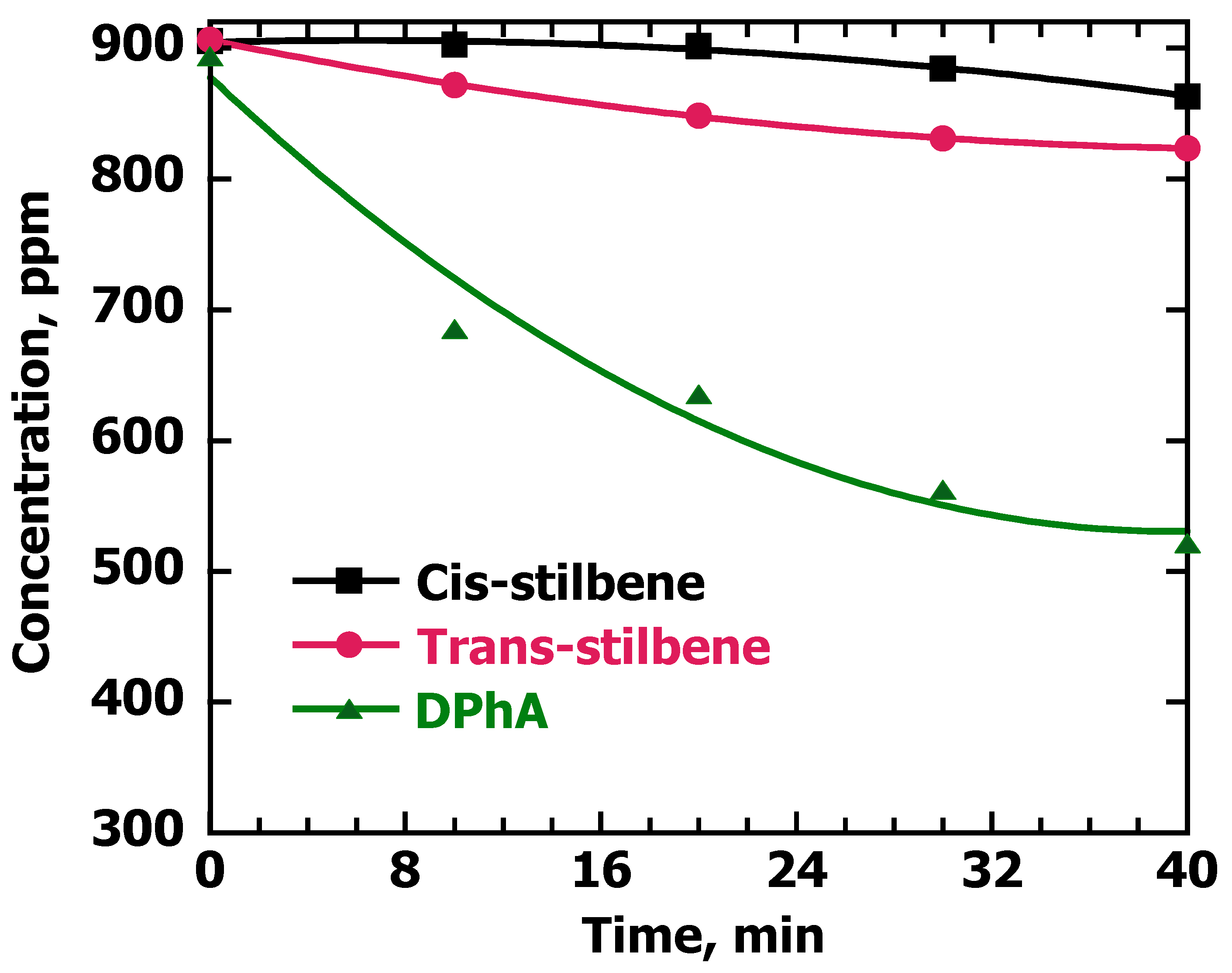 Nanomaterials 13 02390 g005