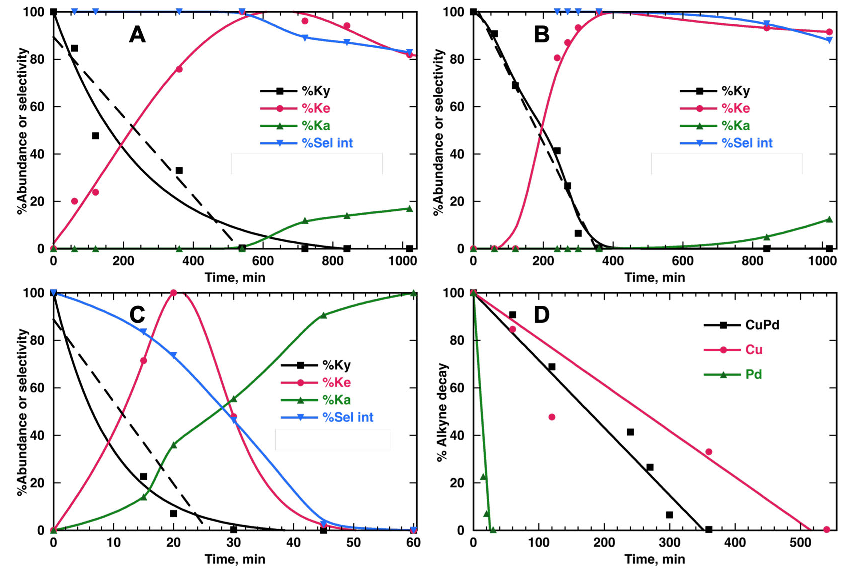 Nanomaterials 13 02390 g008
