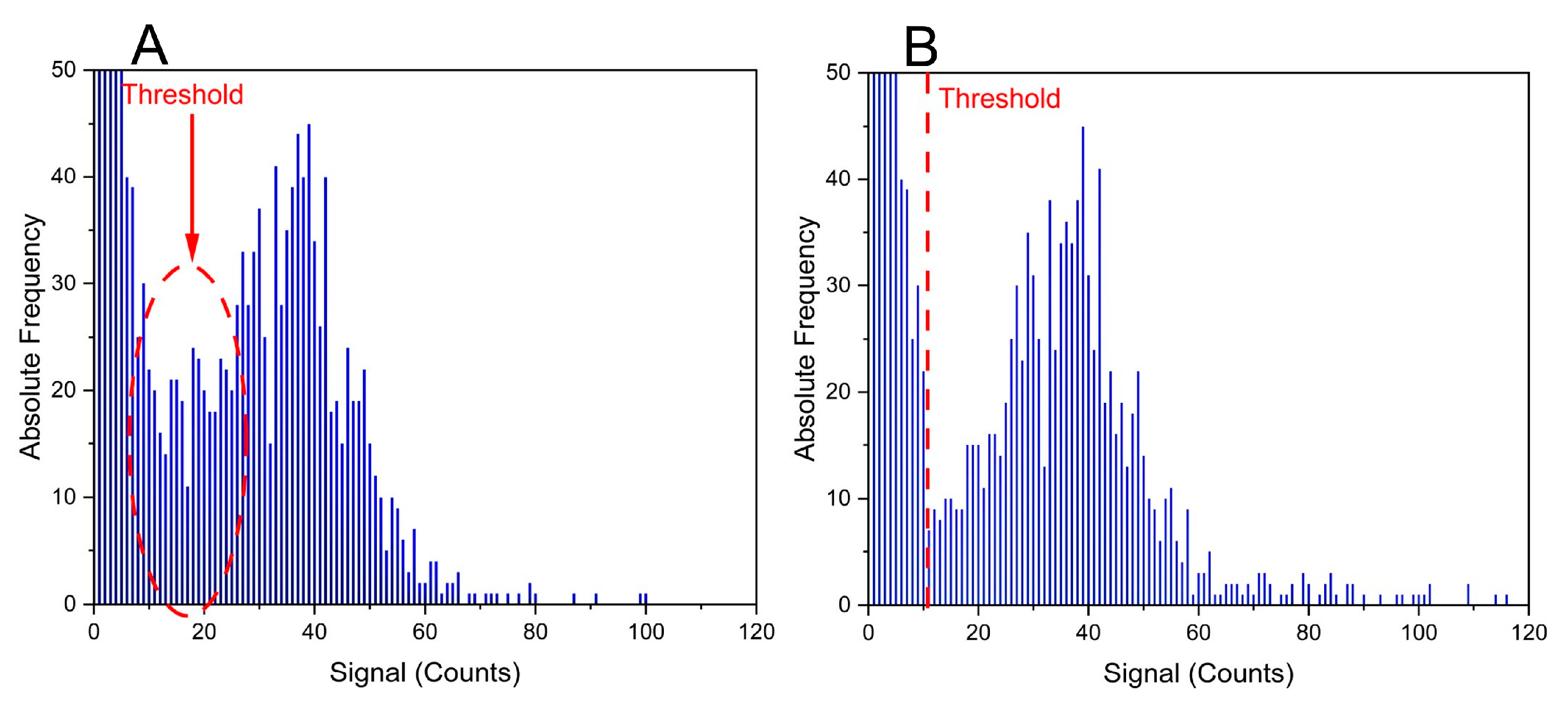 Nanomaterials 13 02392 g002