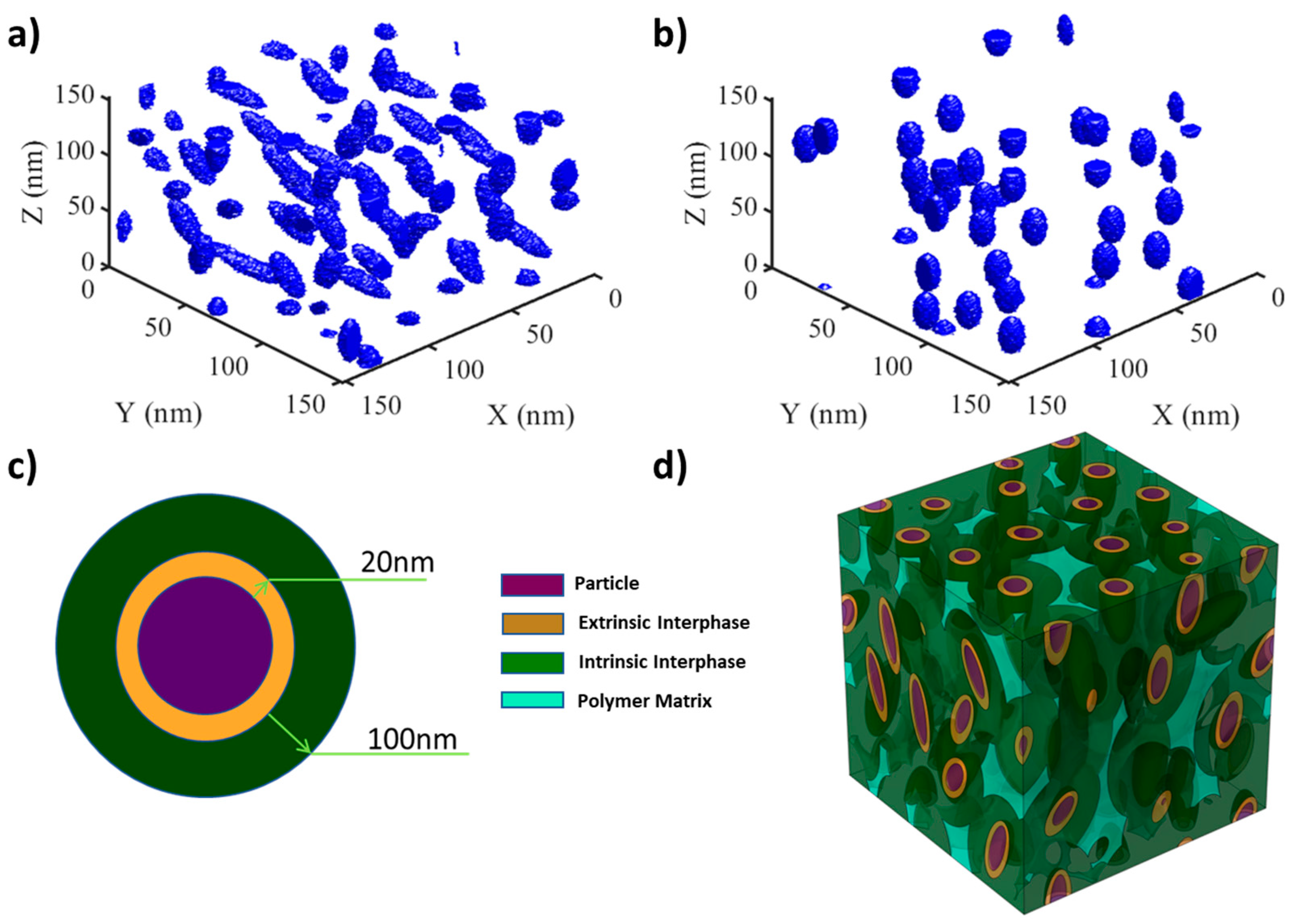 Nanomaterials 13 02394 g002