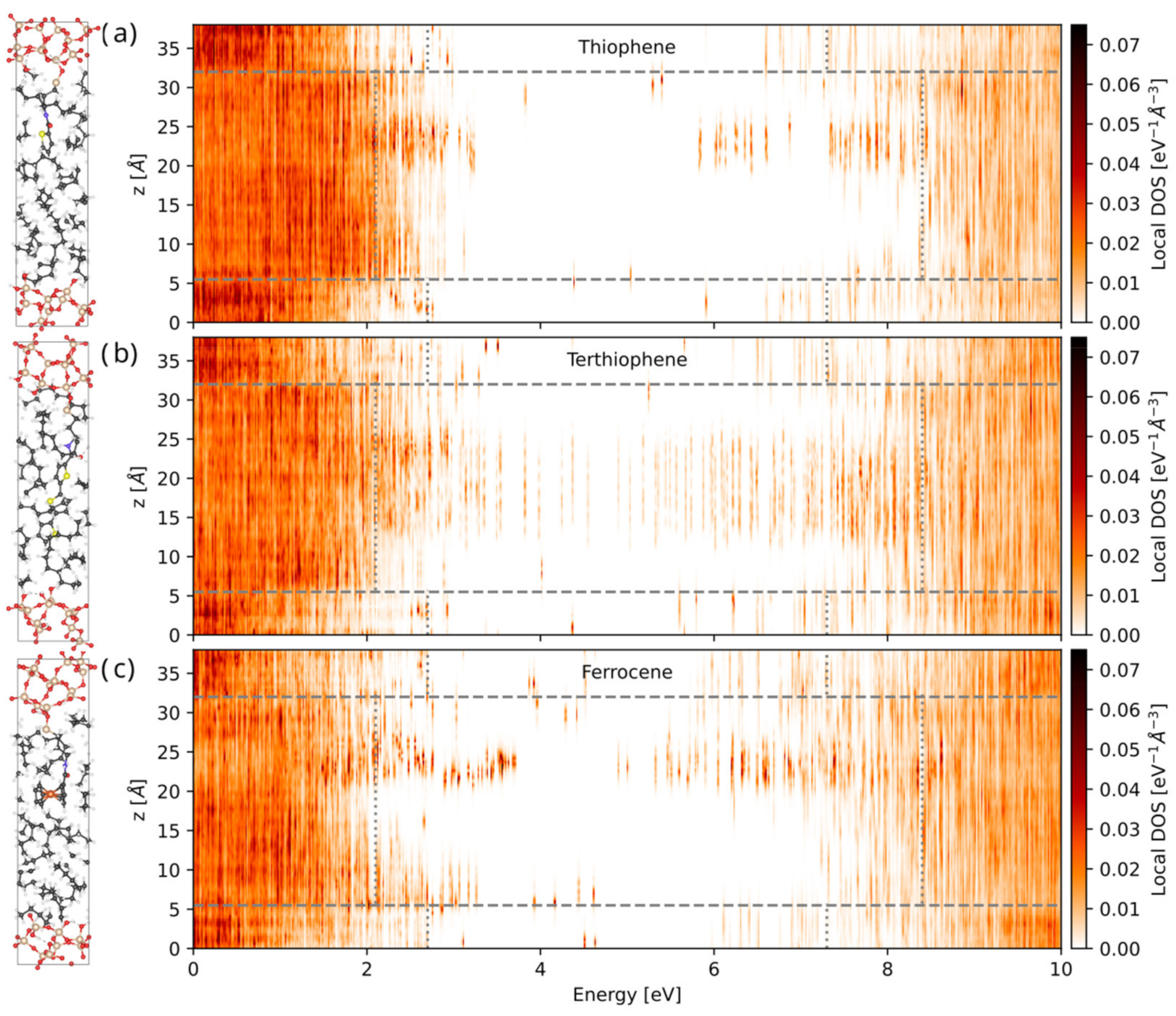 Nanomaterials 13 02394 g005