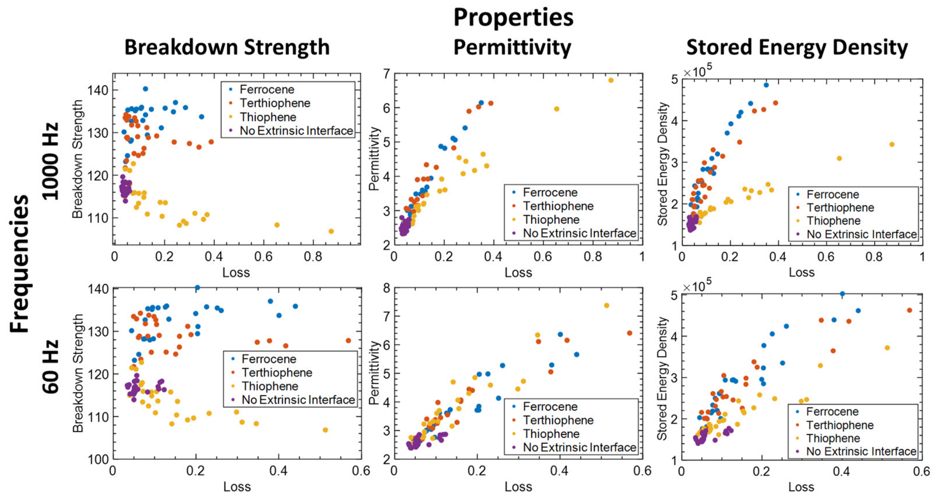 Nanomaterials 13 02394 g008