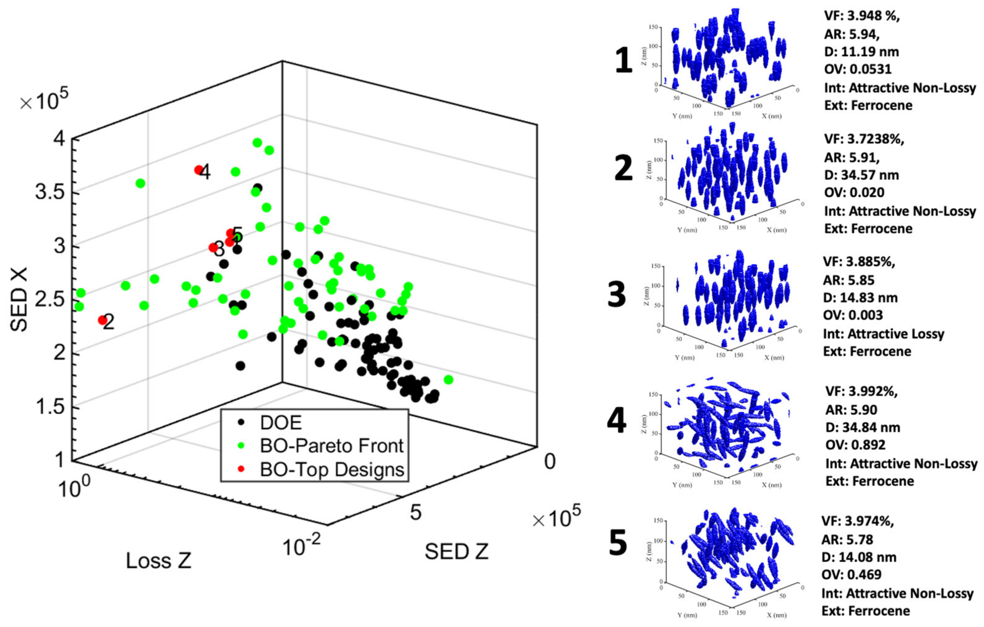 Nanomaterials 13 02394 g011