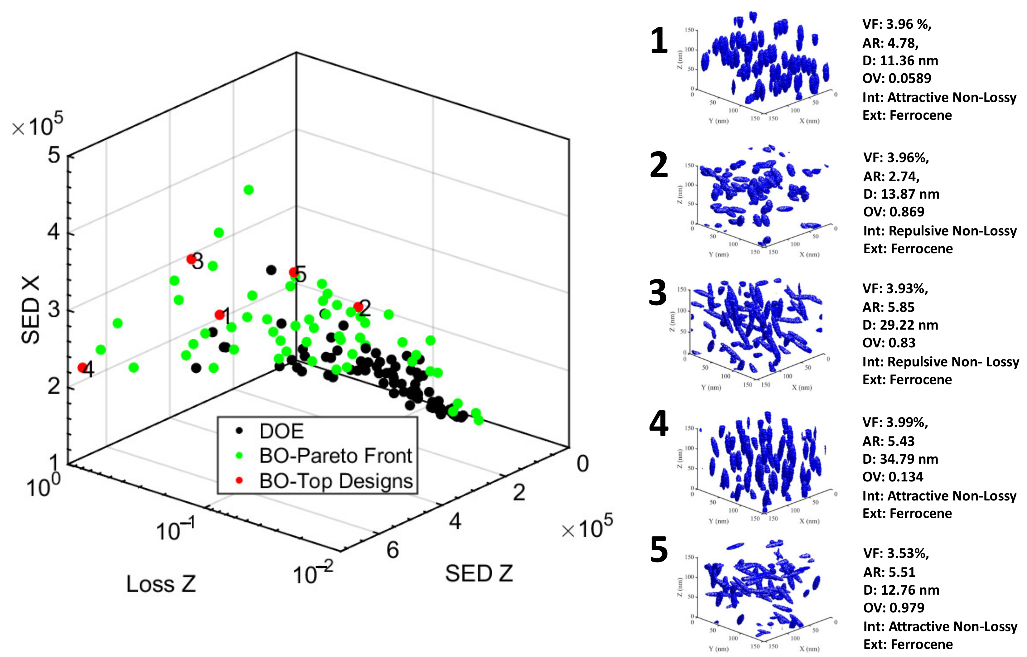 Nanomaterials 13 02394 g012