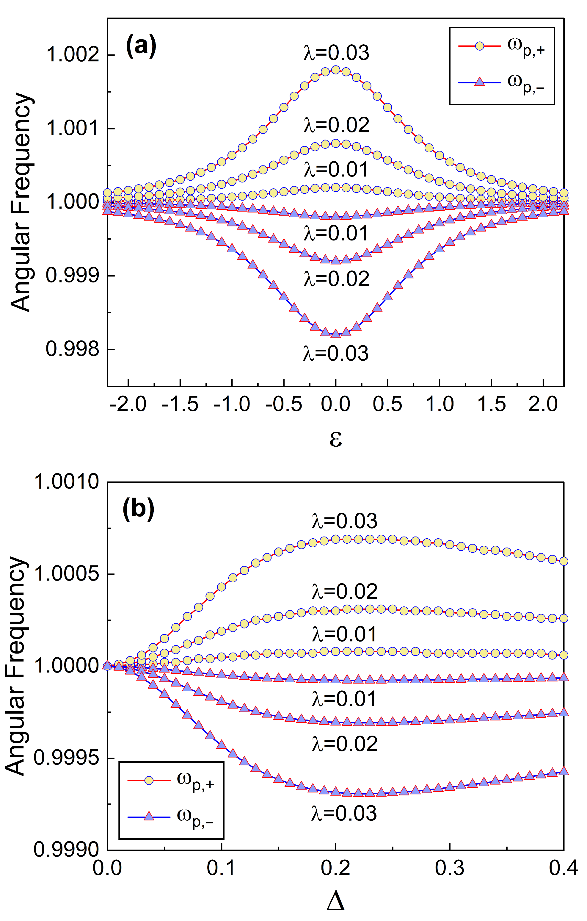 Nanomaterials 13 02395 g001