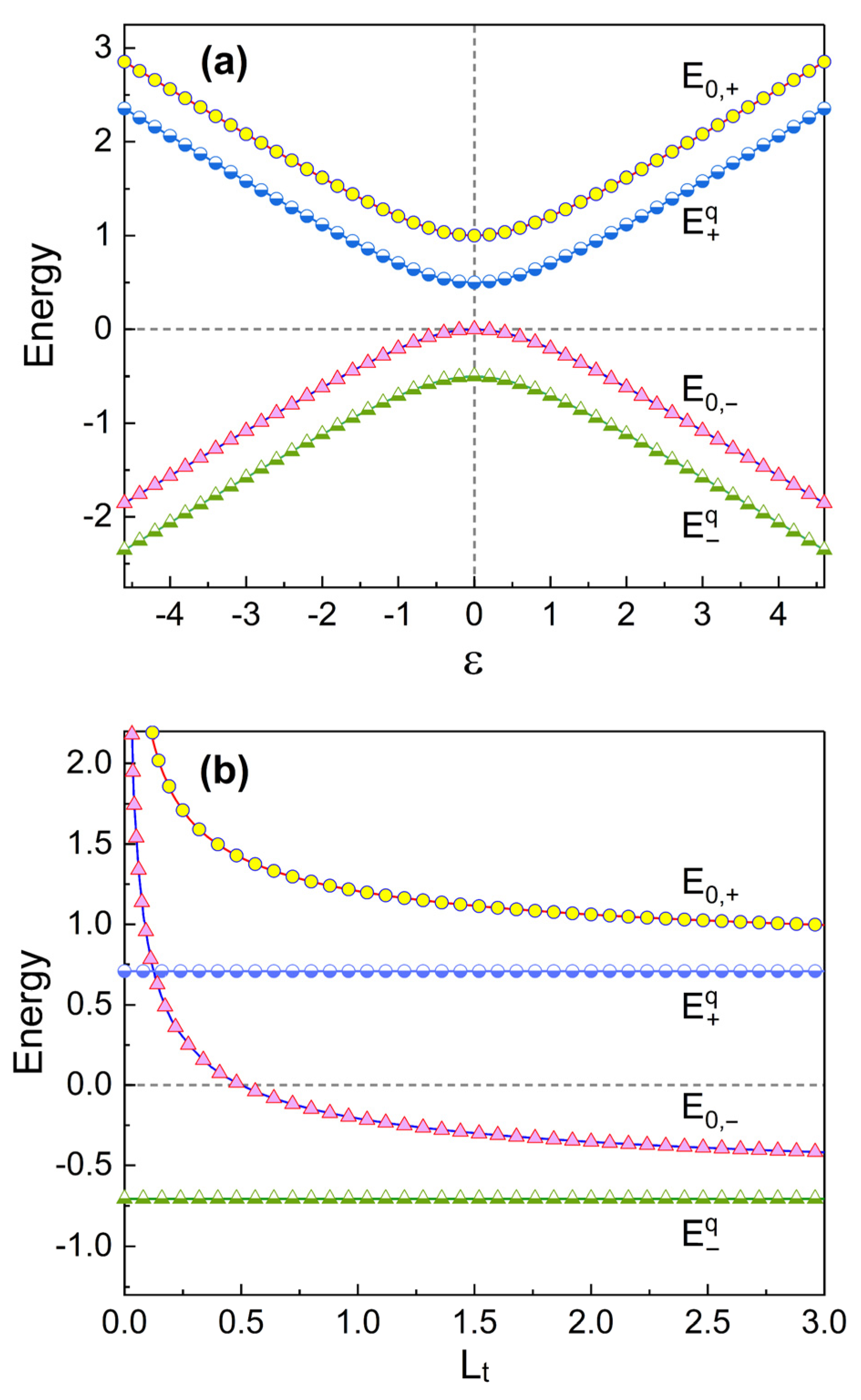 Nanomaterials 13 02395 g003