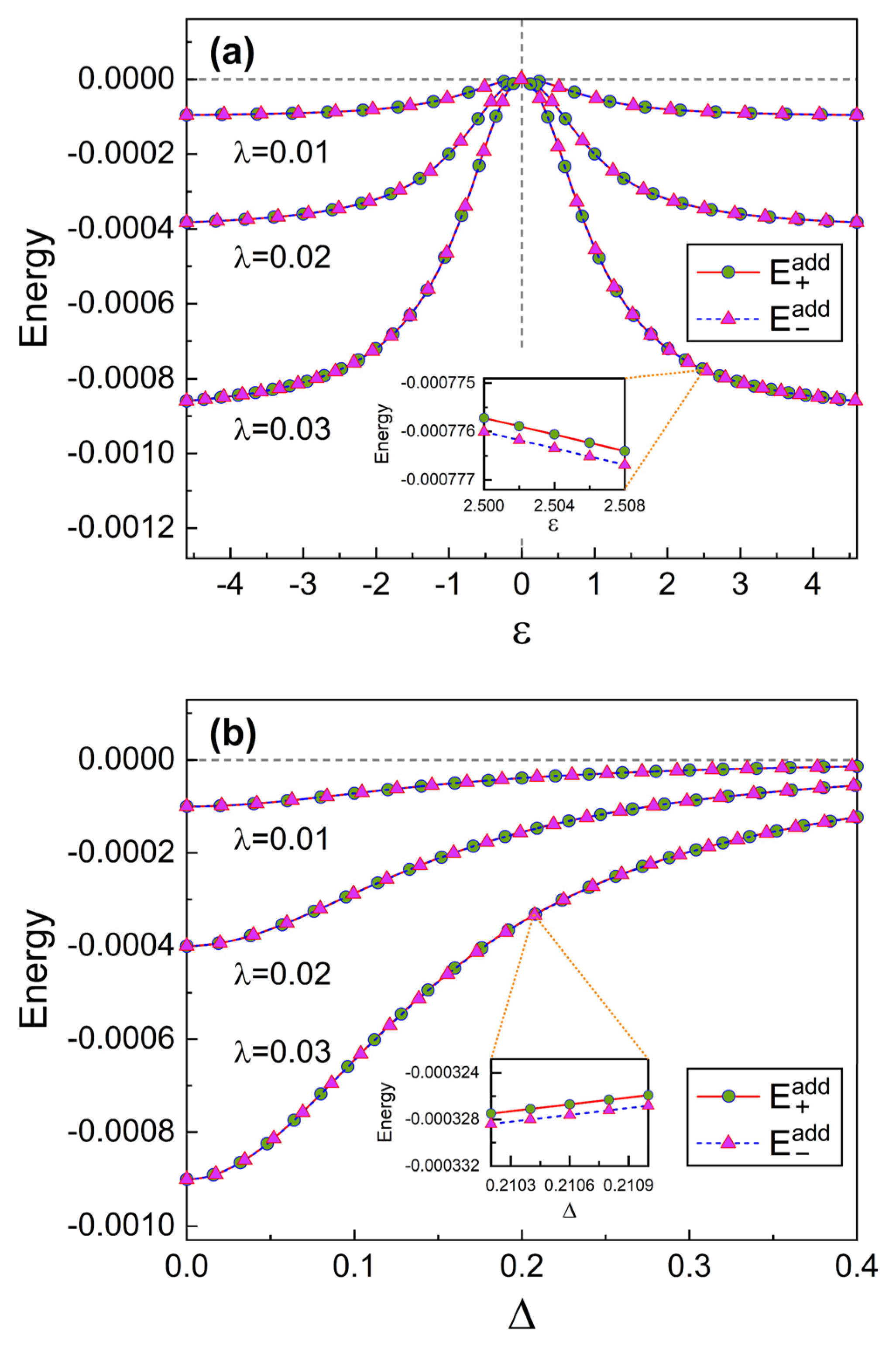 Nanomaterials 13 02395 g004