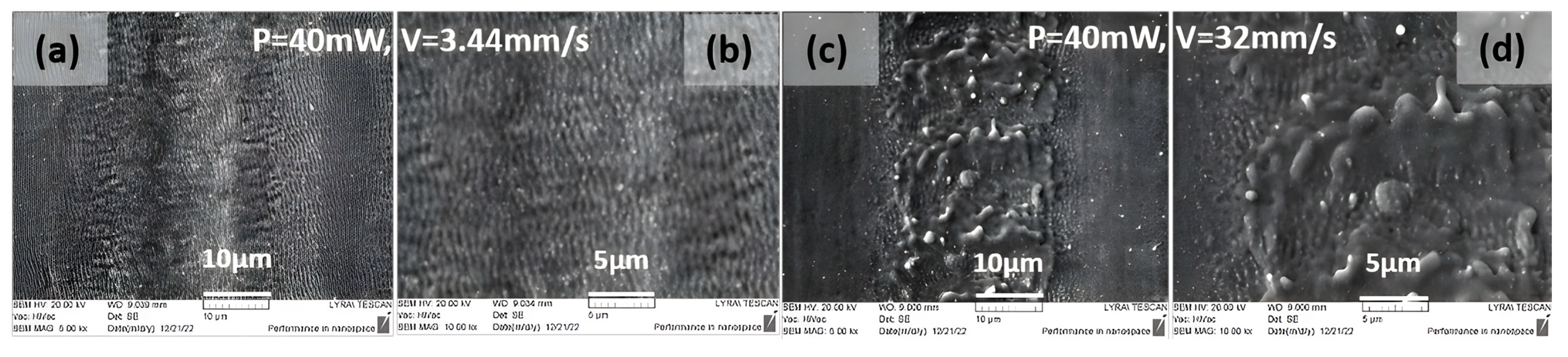 Nanomaterials 13 02396 g003