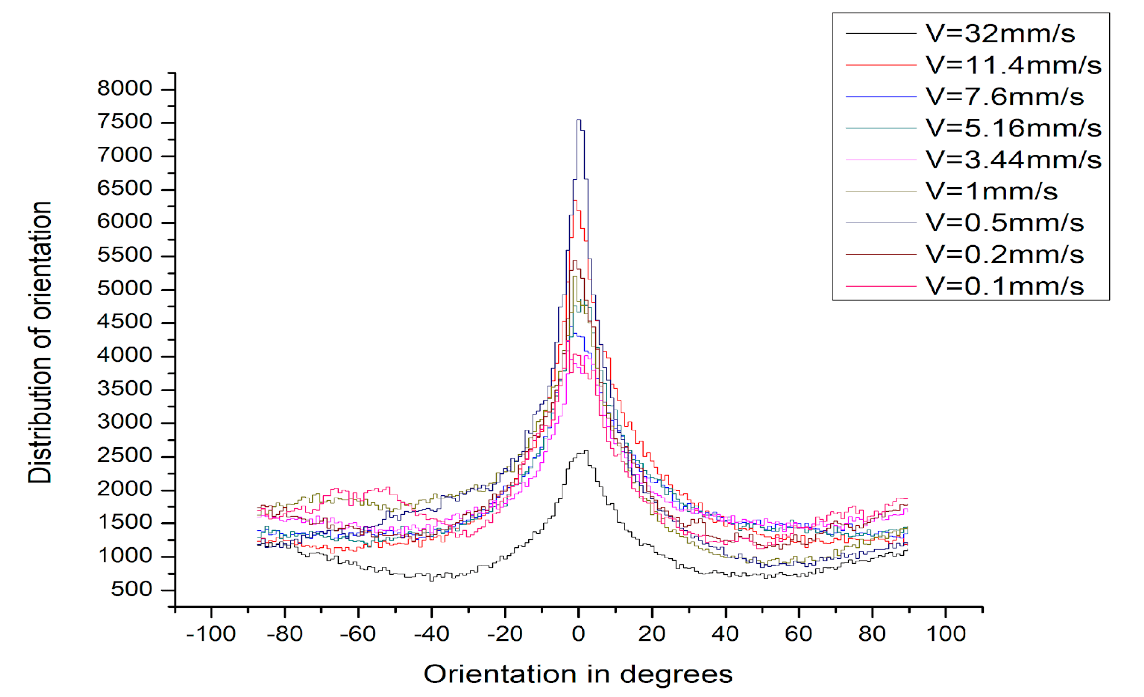 Nanomaterials 13 02396 g005