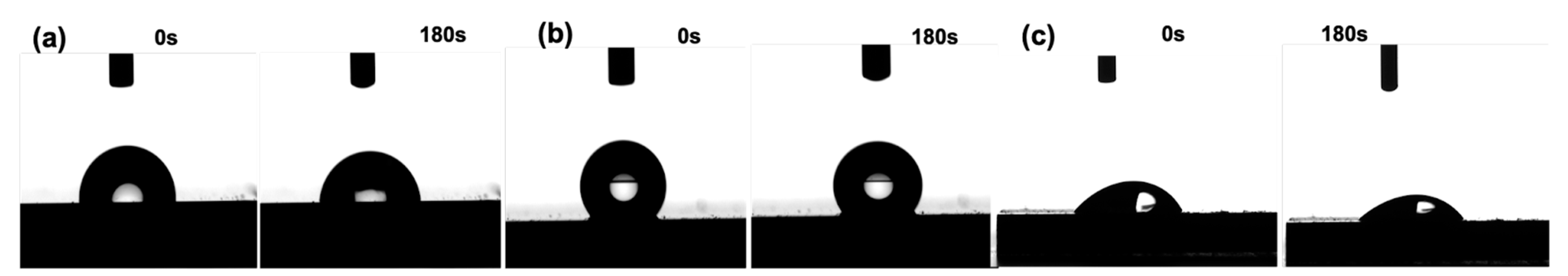 Nanomaterials 13 02396 g012
