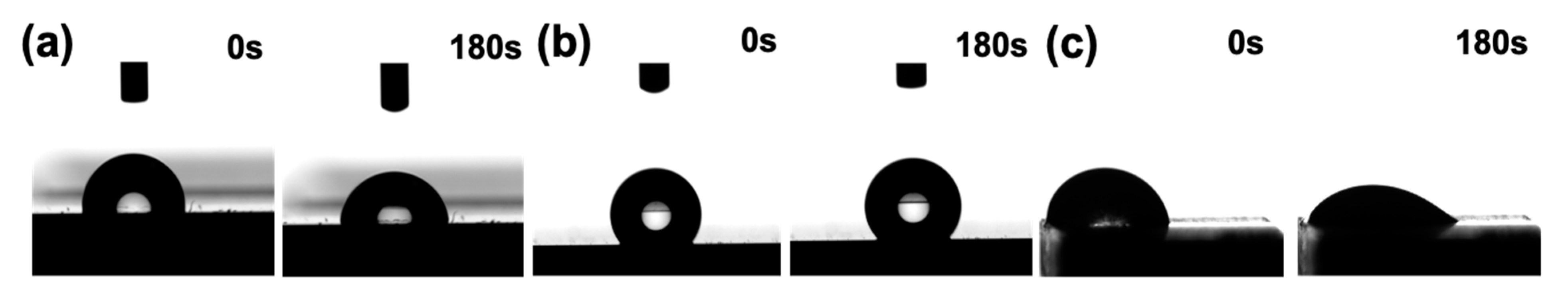 Nanomaterials 13 02396 g013
