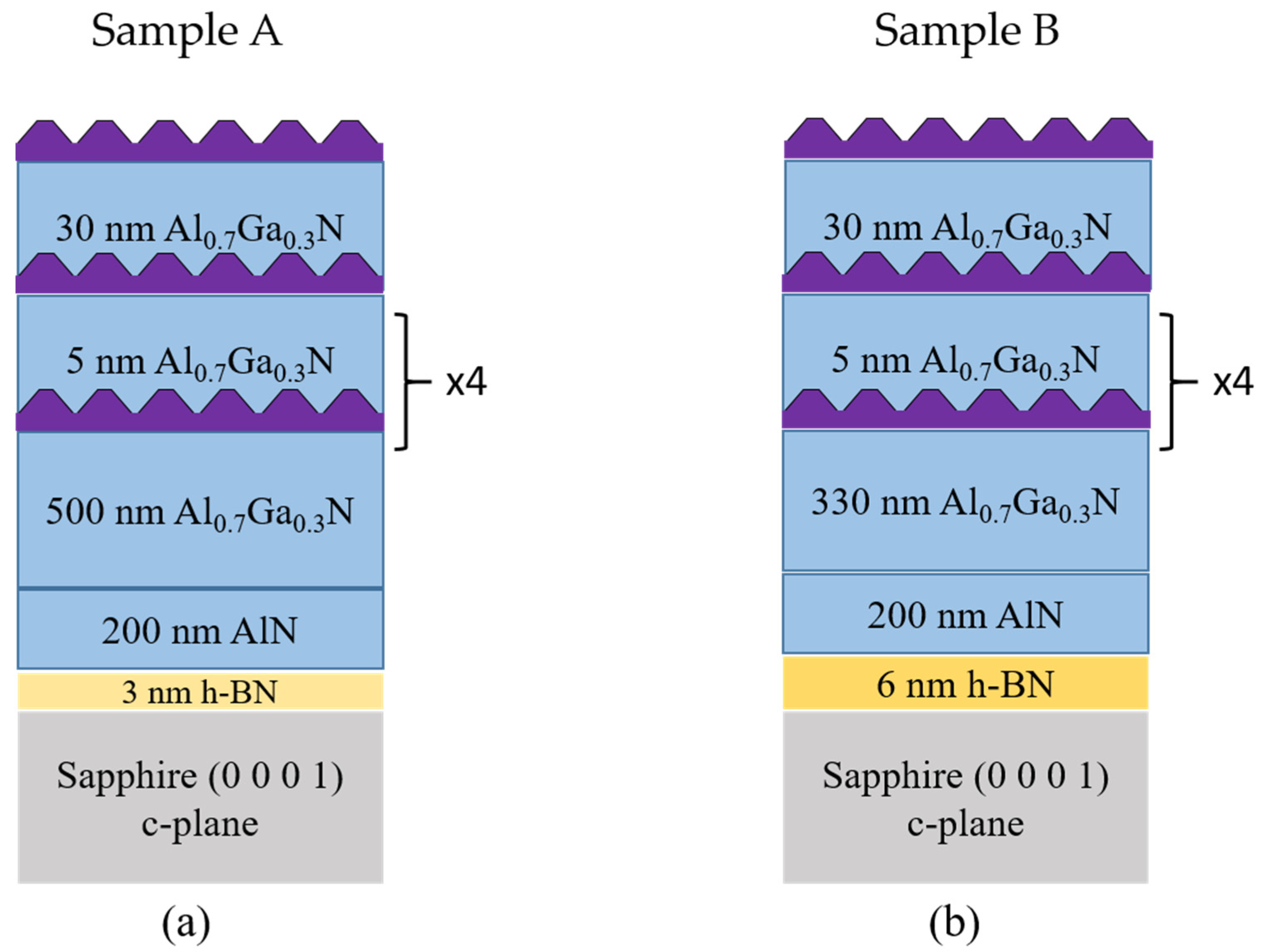 Nanomaterials 13 02404 g001