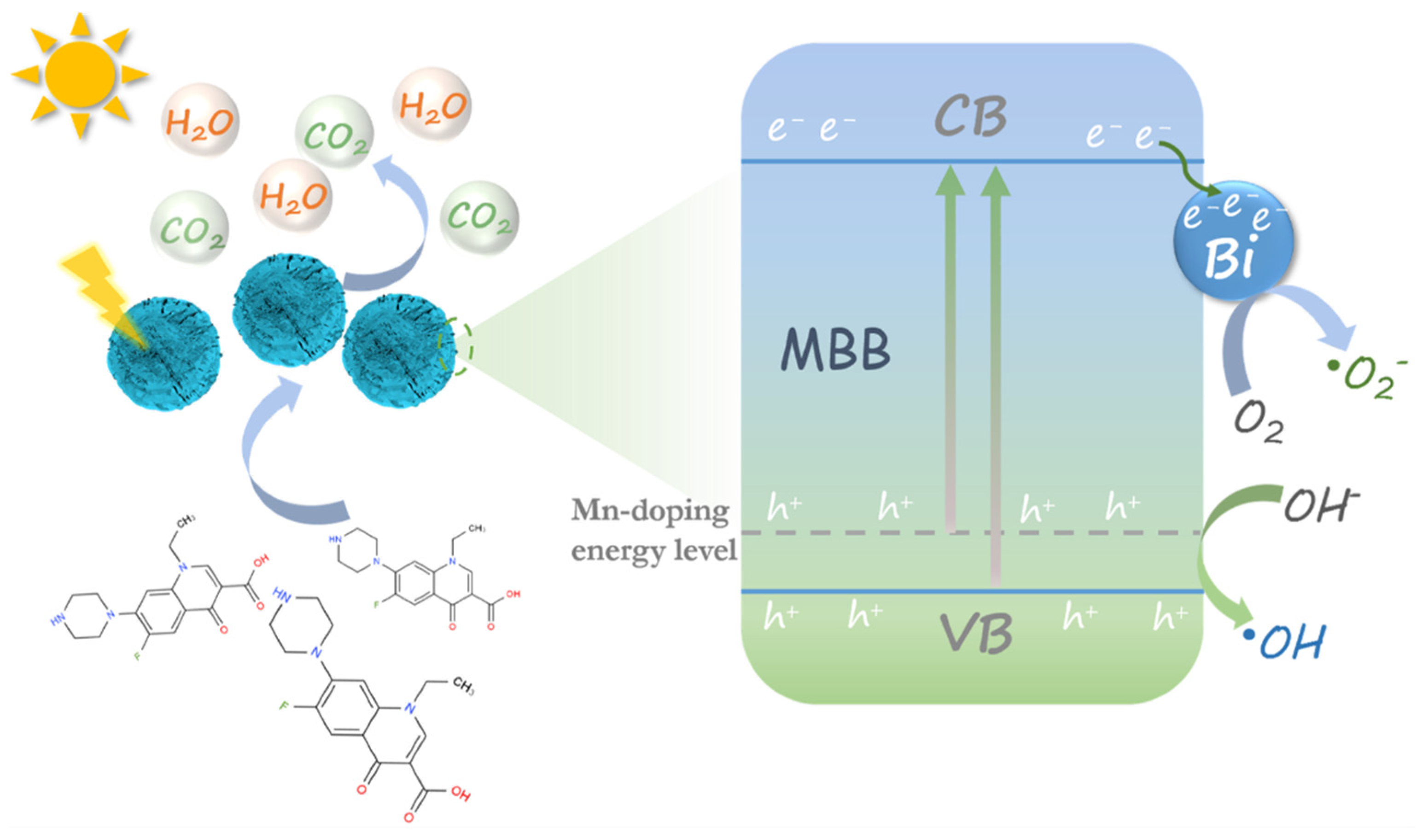 Nanomaterials 13 02408 g008