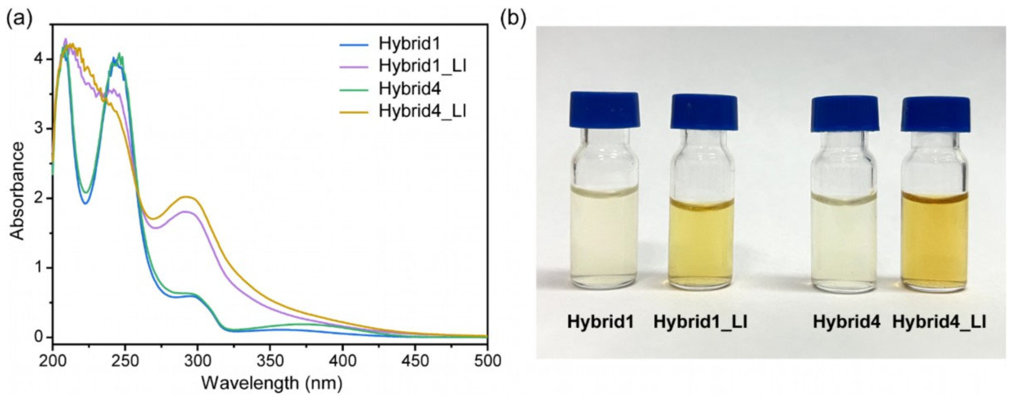 Nanomaterials 13 02409 g007