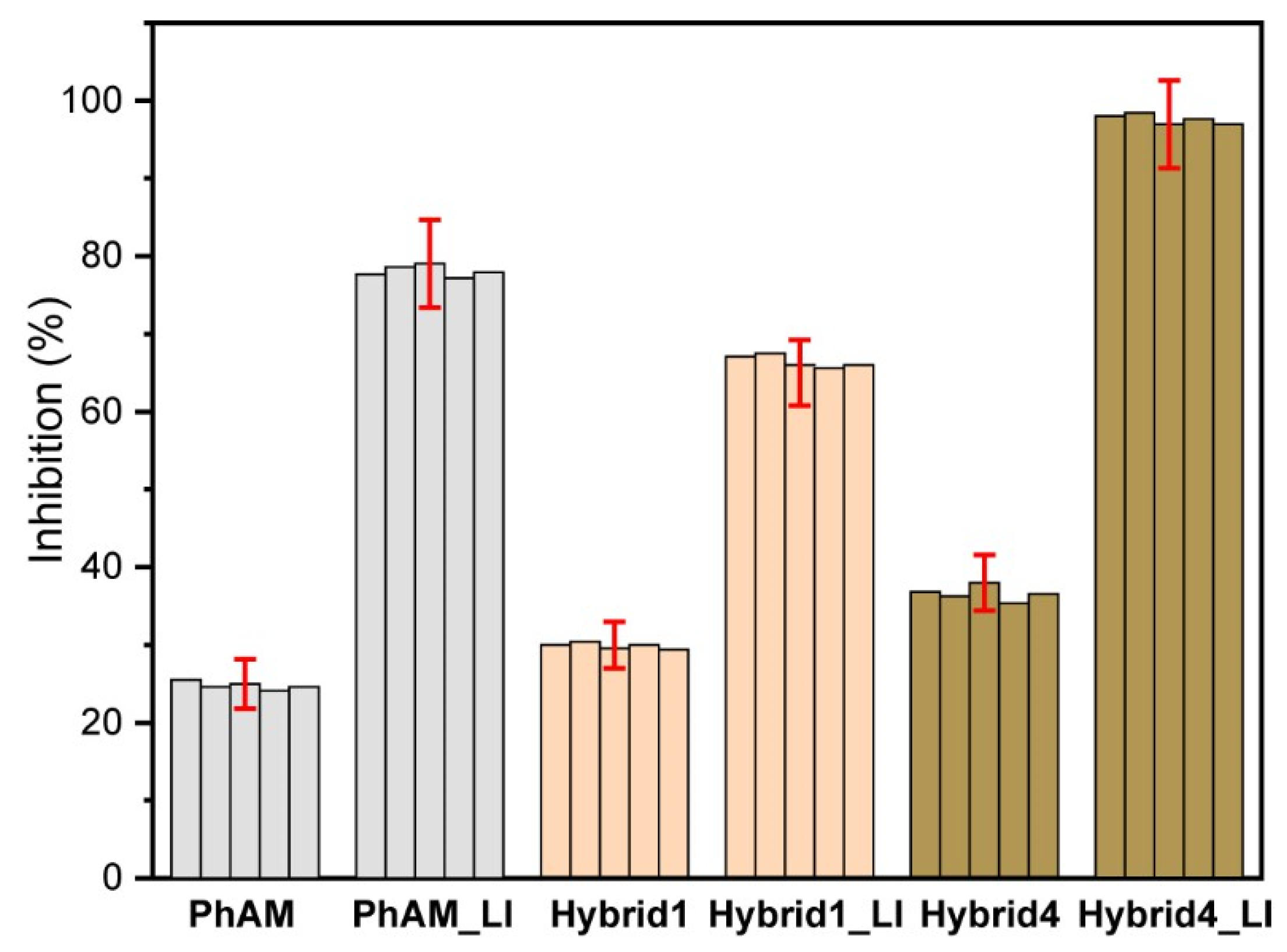 Nanomaterials 13 02409 g011