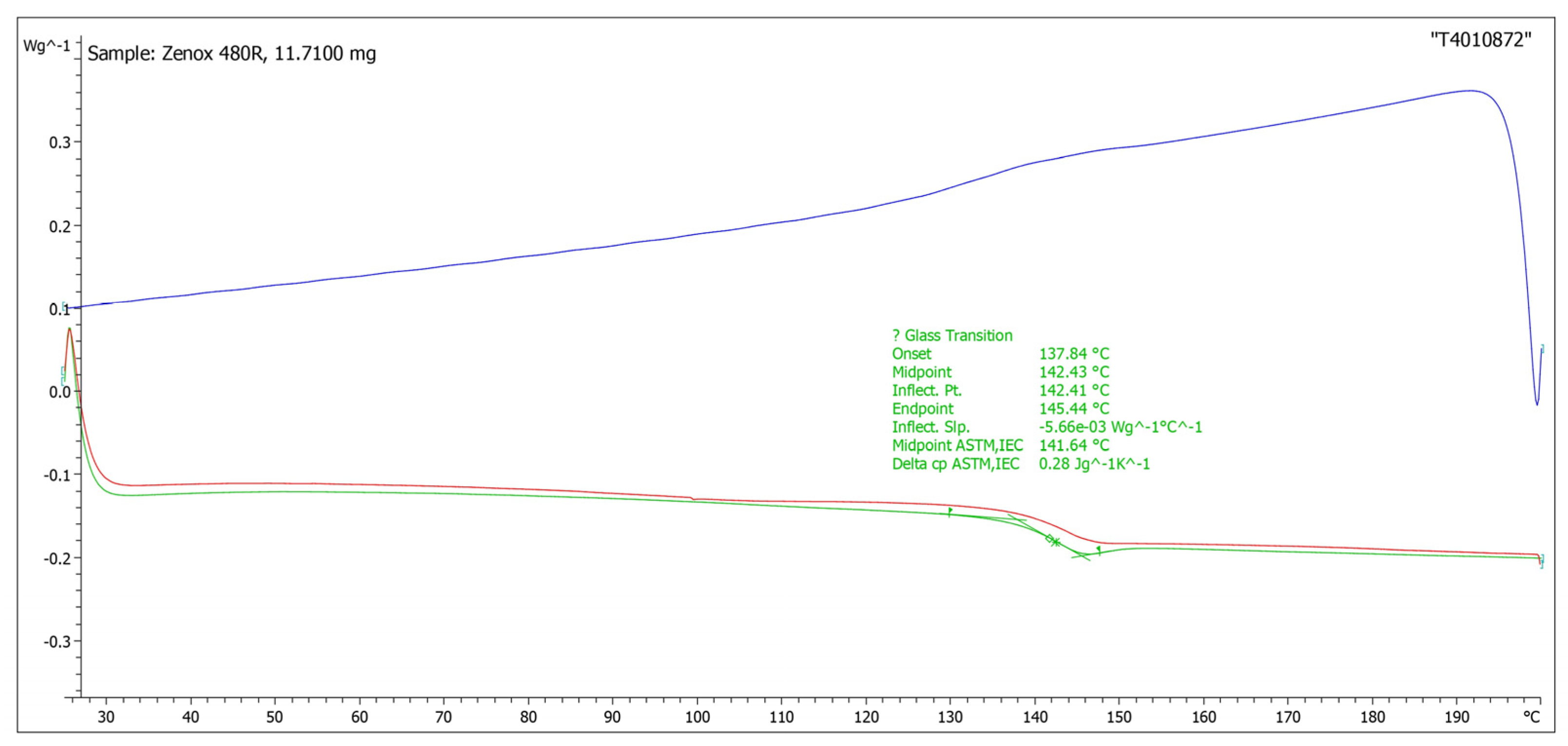 Nanomaterials 13 02412 g002