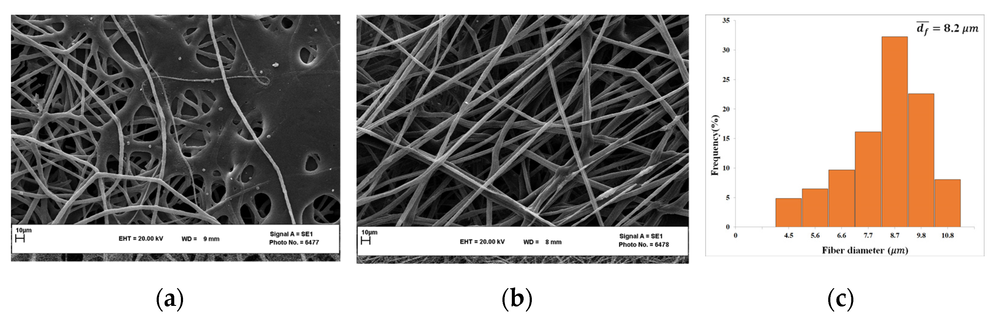 Nanomaterials 13 02412 g003