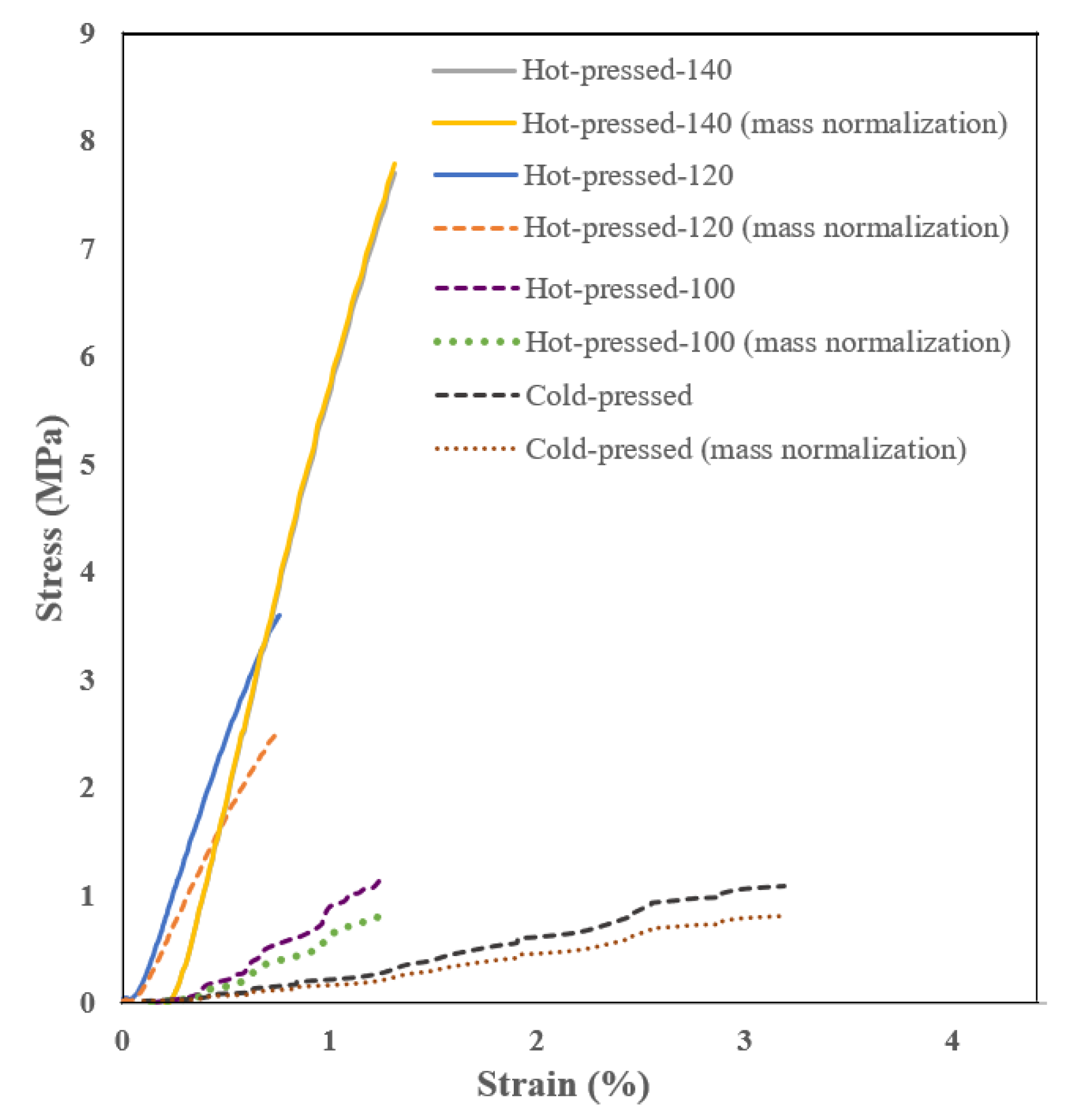Nanomaterials 13 02412 g006