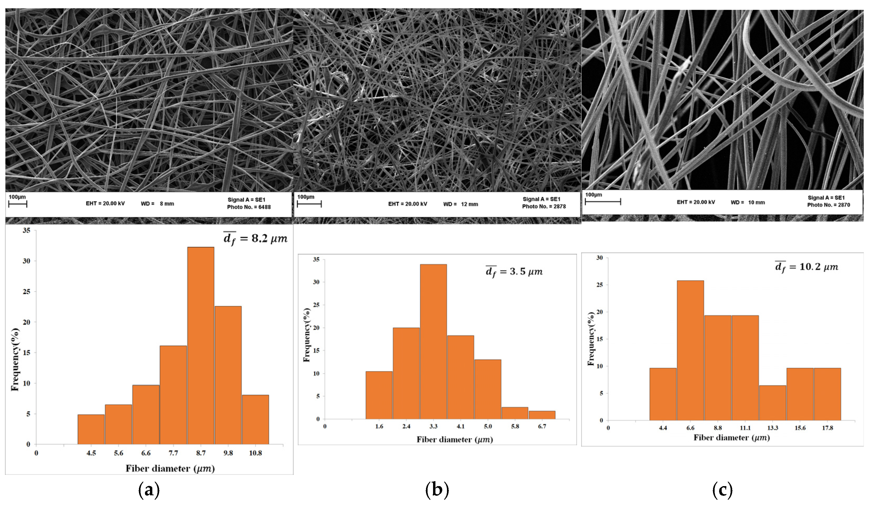 Nanomaterials 13 02412 g007