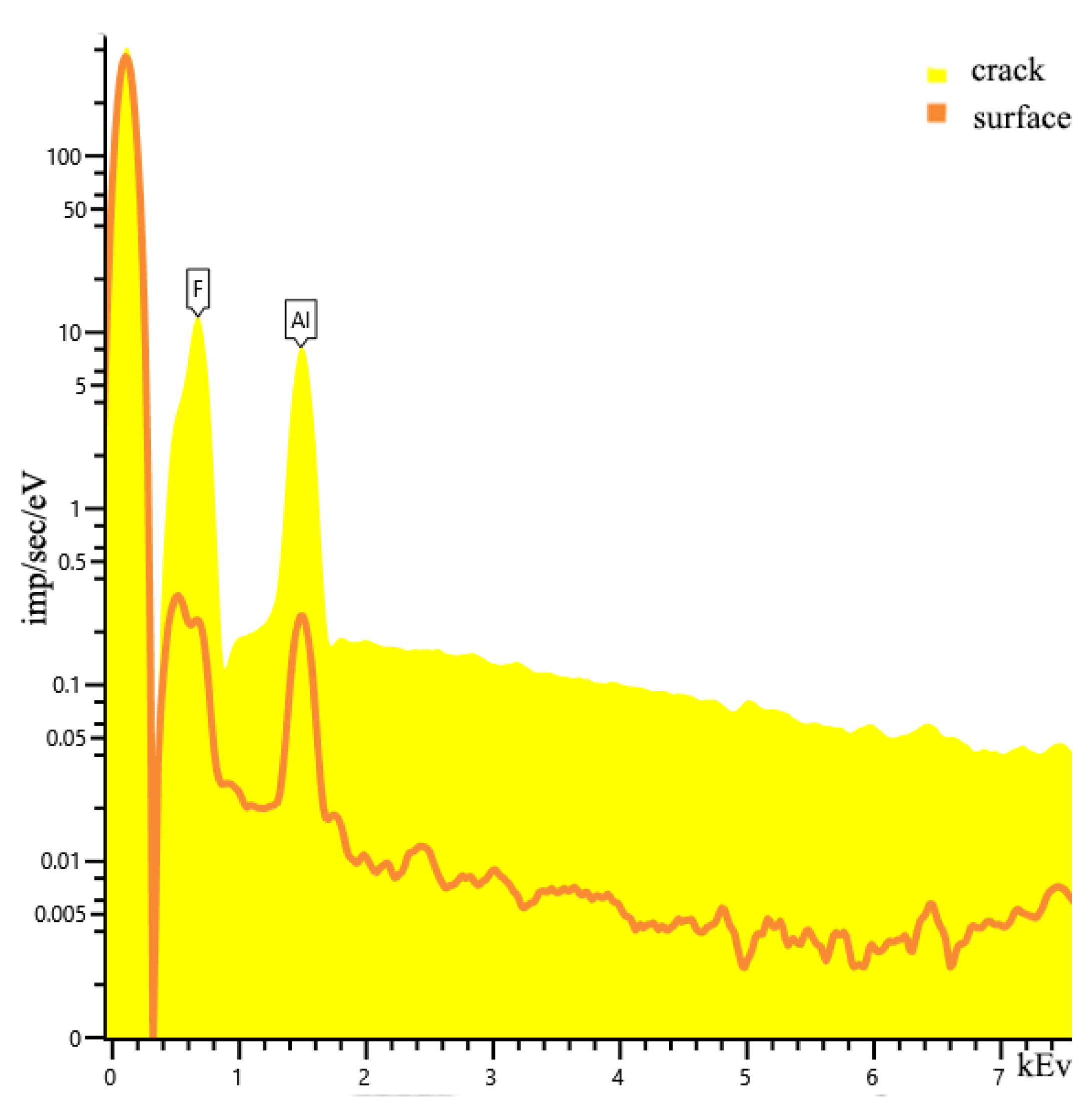 Nanomaterials 13 02413 g008