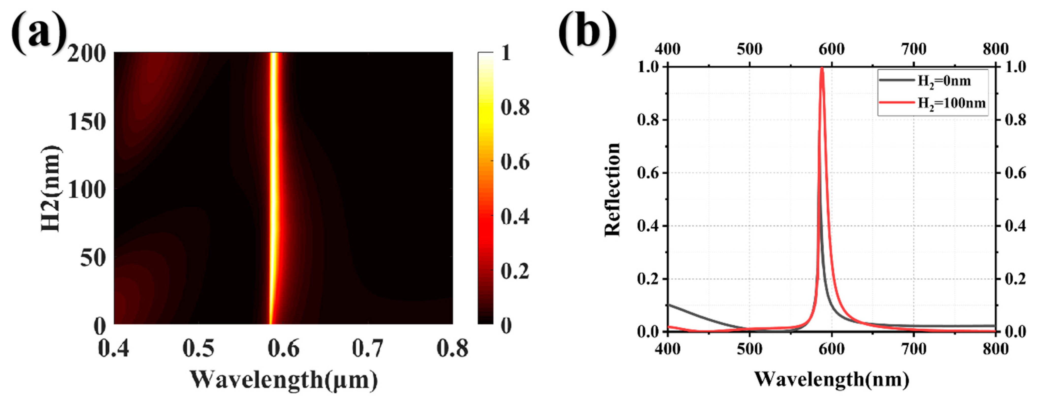 Nanomaterials 13 02414 g003