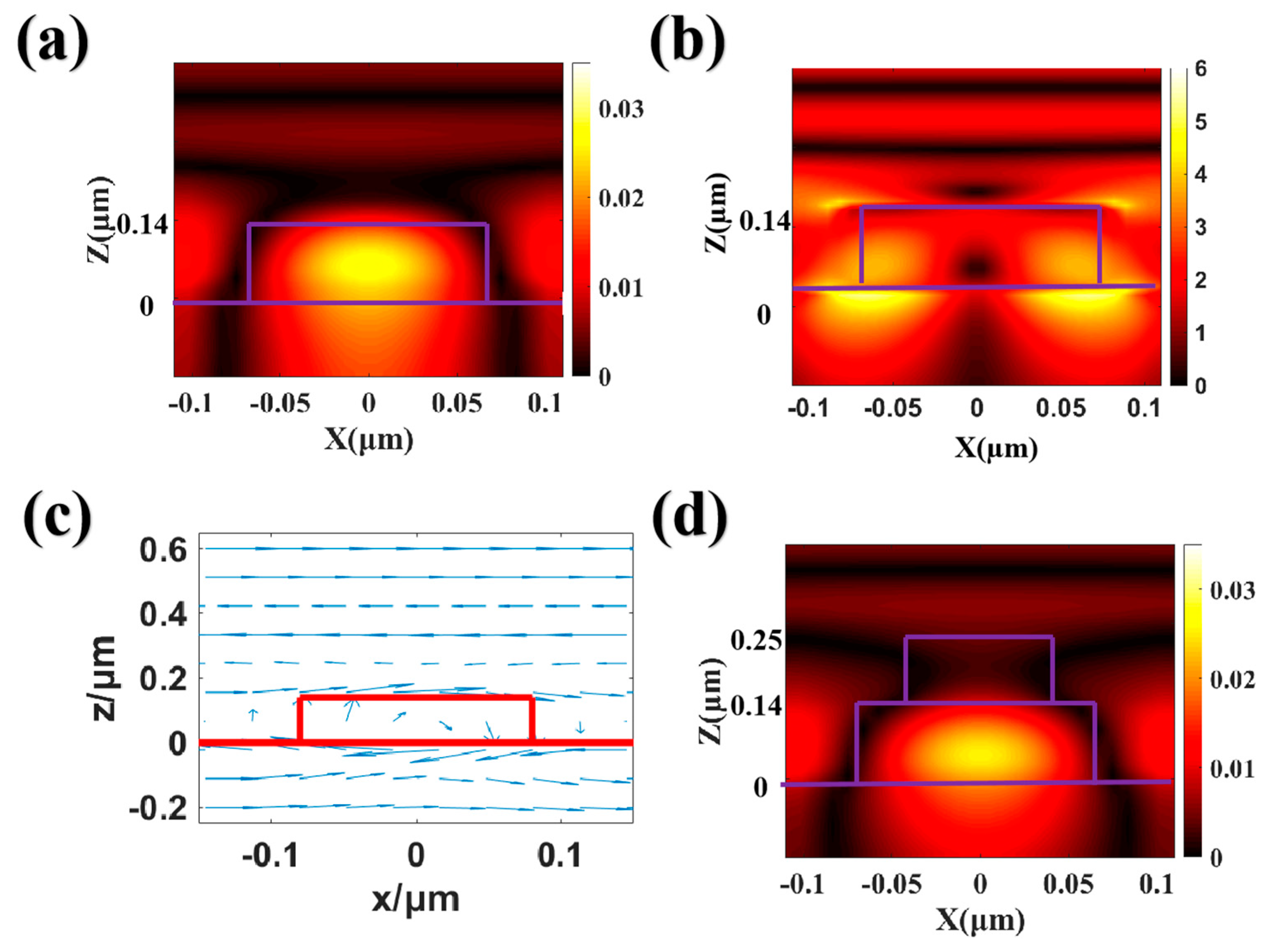 Nanomaterials 13 02414 g005