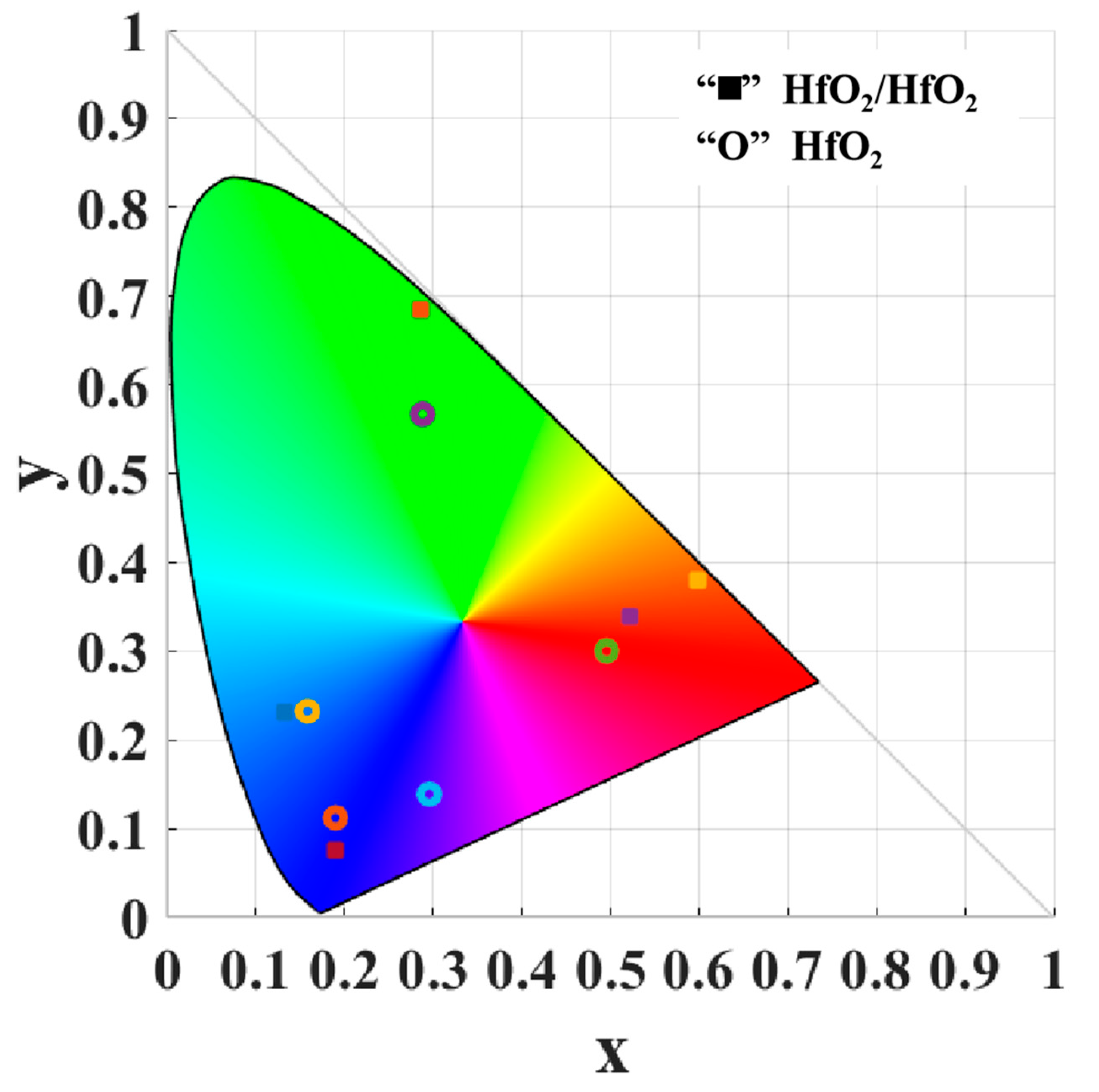 Nanomaterials 13 02414 g006