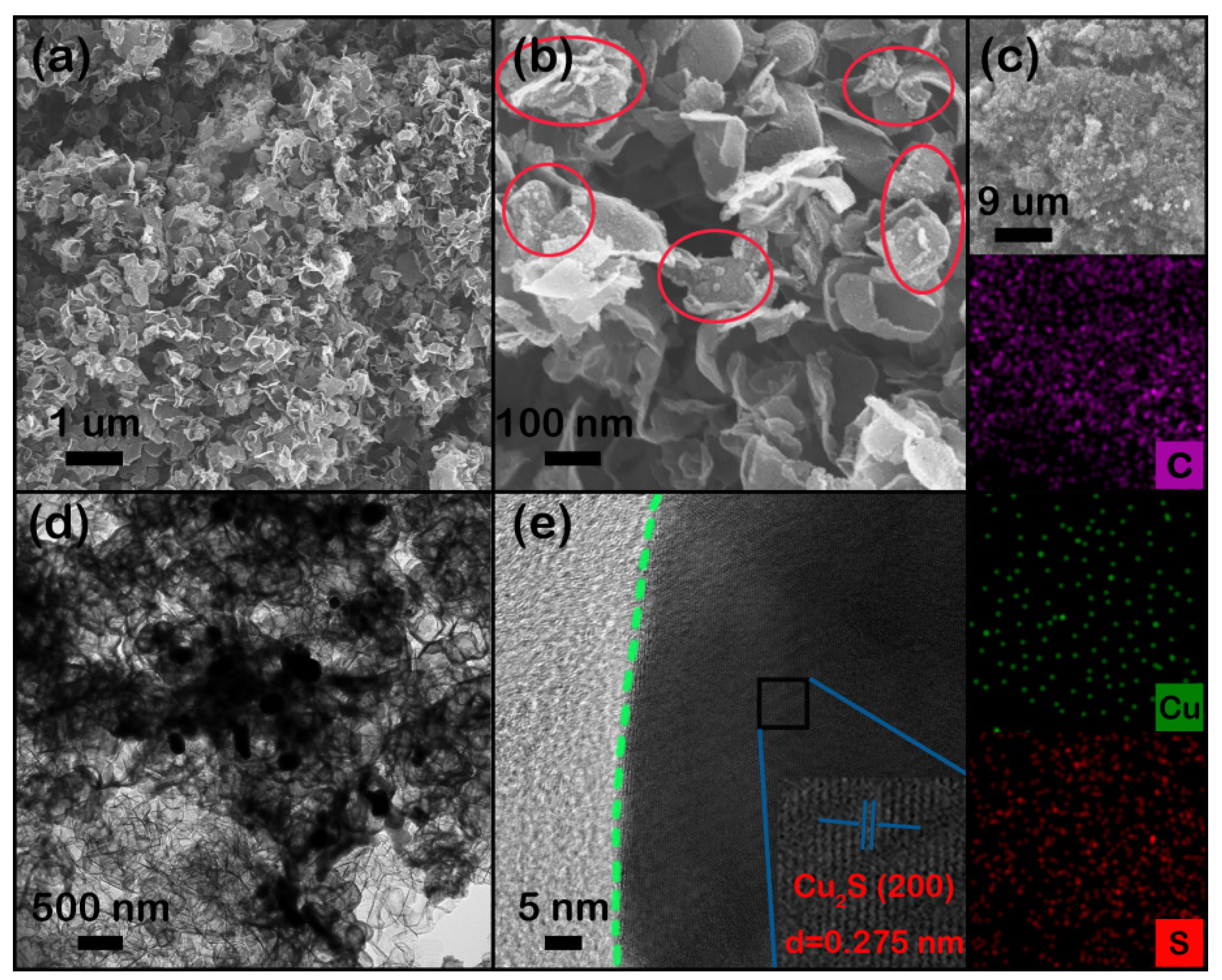 Nanomaterials 13 02415 g002