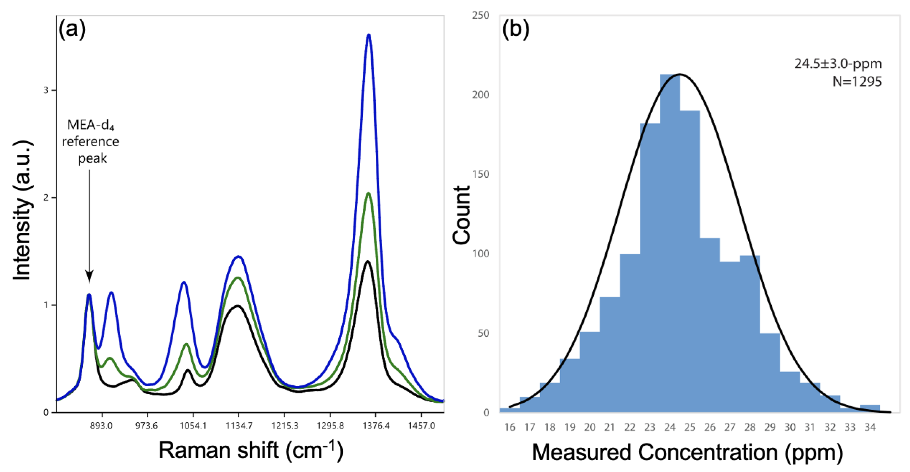 Nanomaterials 13 02417 g005