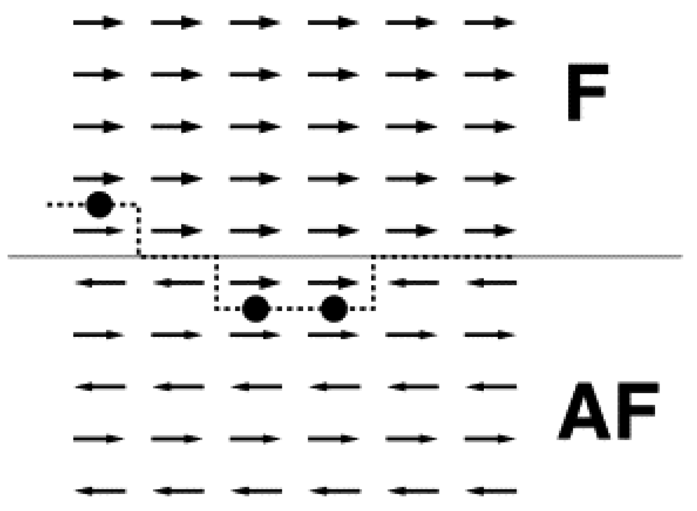 Nanomaterials 13 02418 g003 Nanomaterials 13 02418 g003
