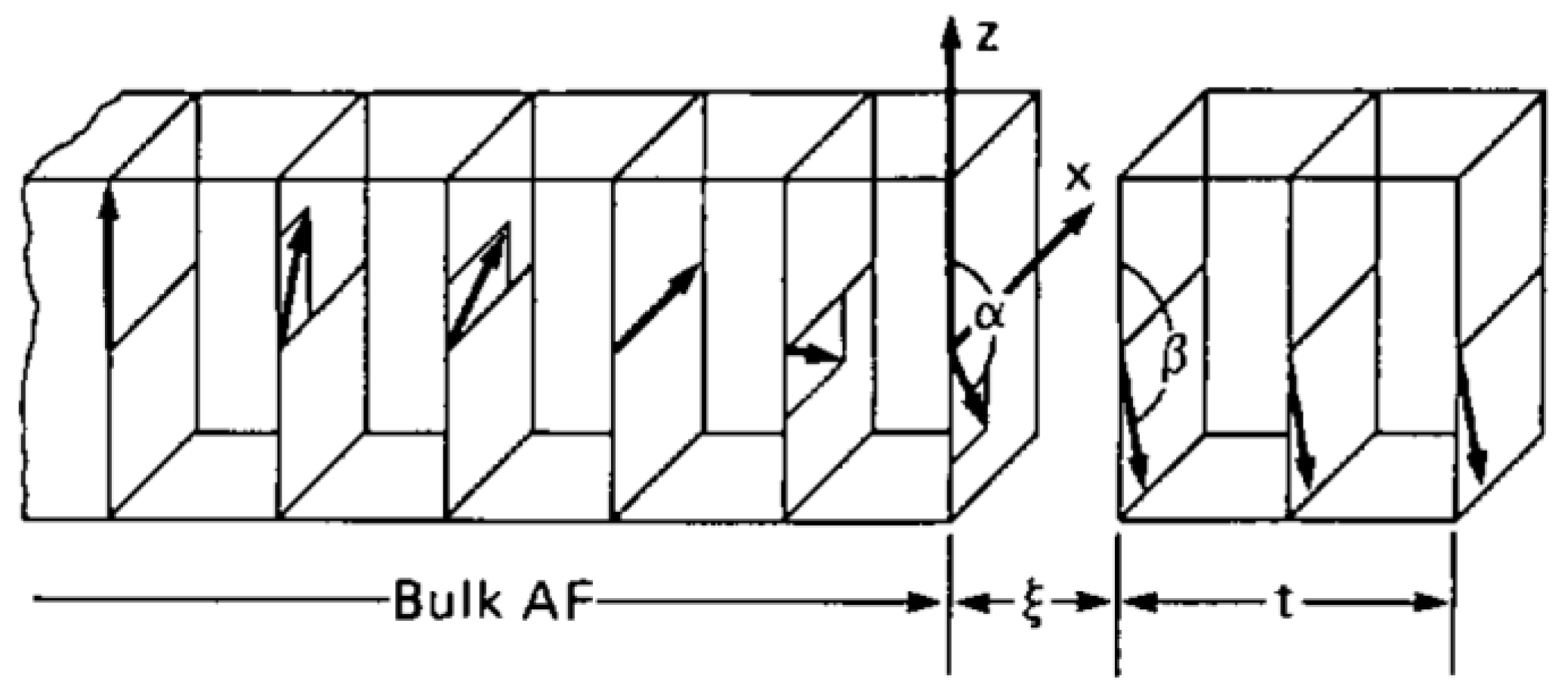 Nanomaterials 13 02418 g004 Nanomaterials 13 02418 g004