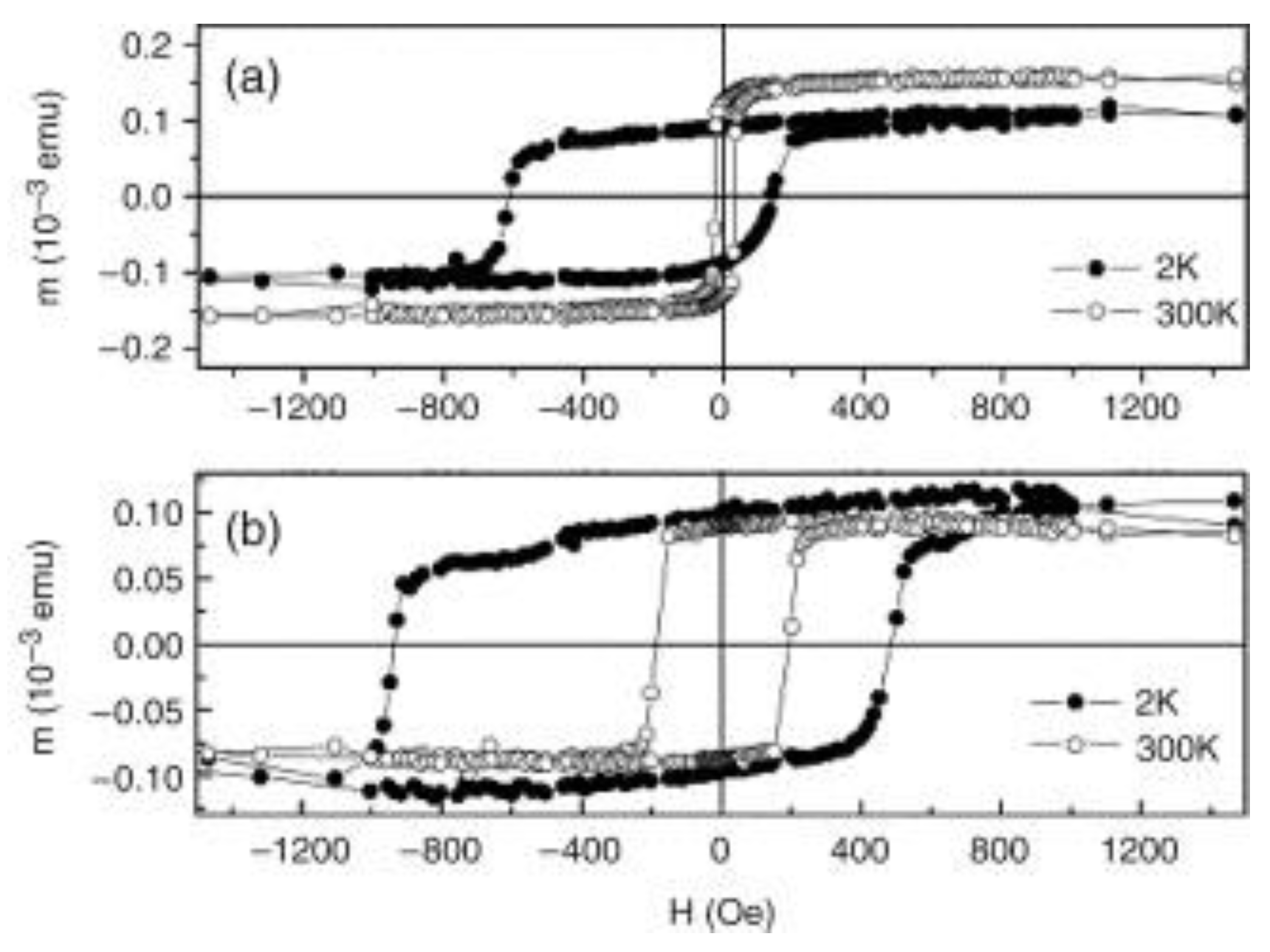Nanomaterials 13 02418 g006 Nanomaterials 13 02418 g006
