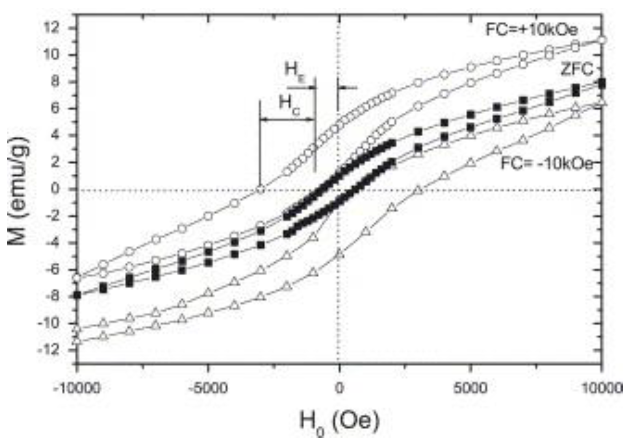 Nanomaterials 13 02418 g011 Nanomaterials 13 02418 g011