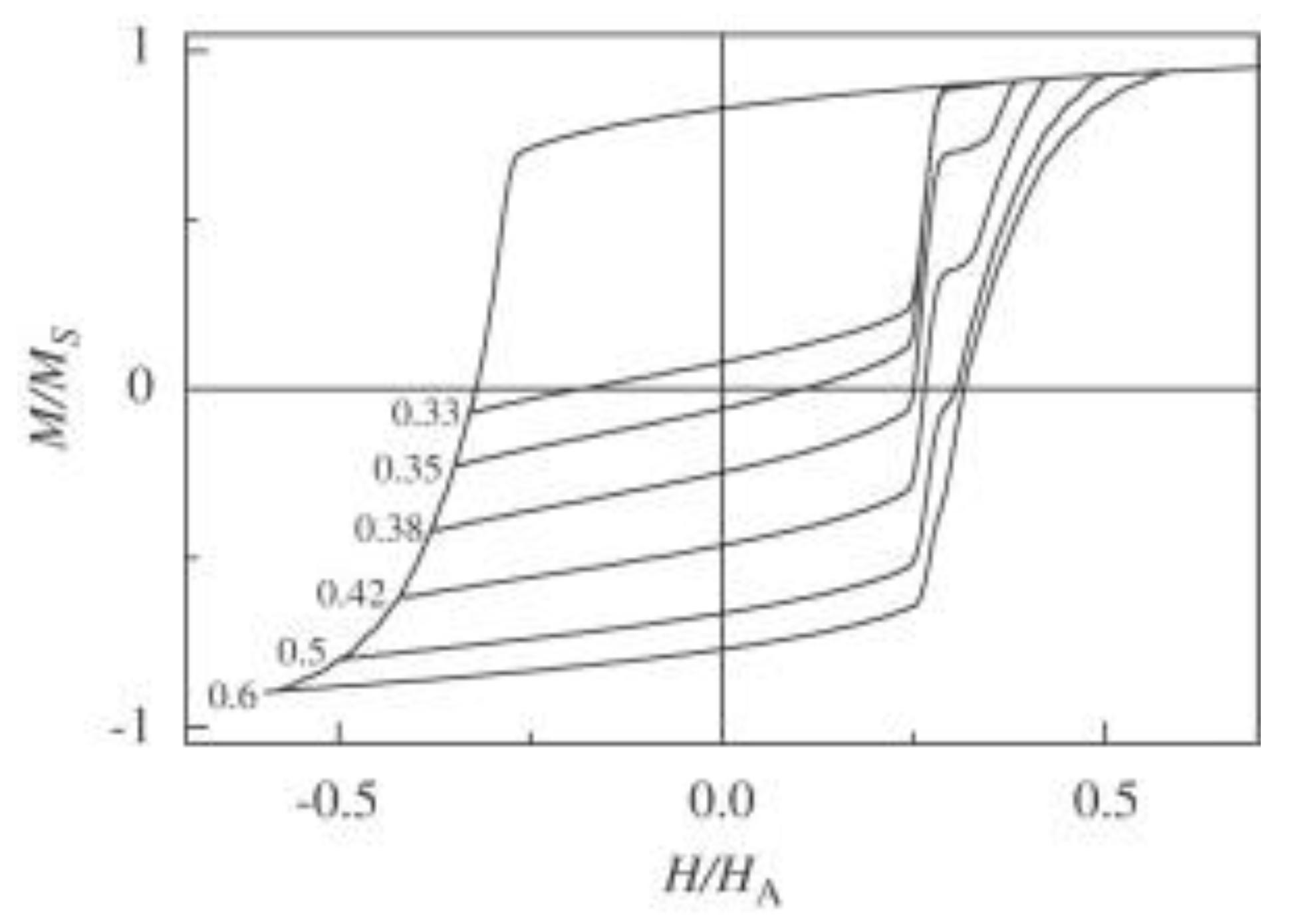 Nanomaterials 13 02418 g013 Nanomaterials 13 02418 g013