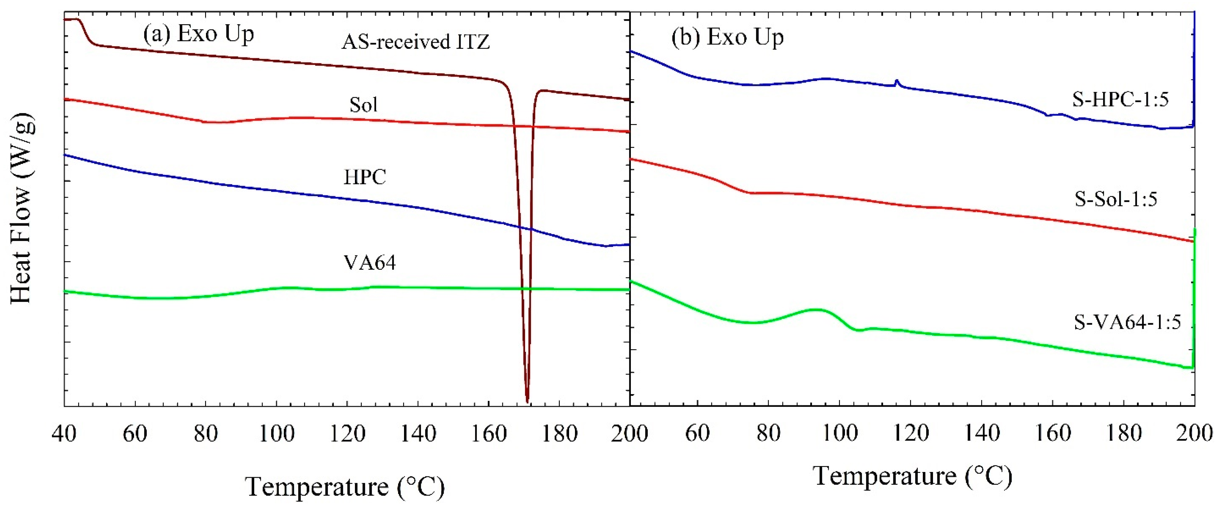 Nanomaterials 13 02419 g003 Nanomaterials 13 02419 g003