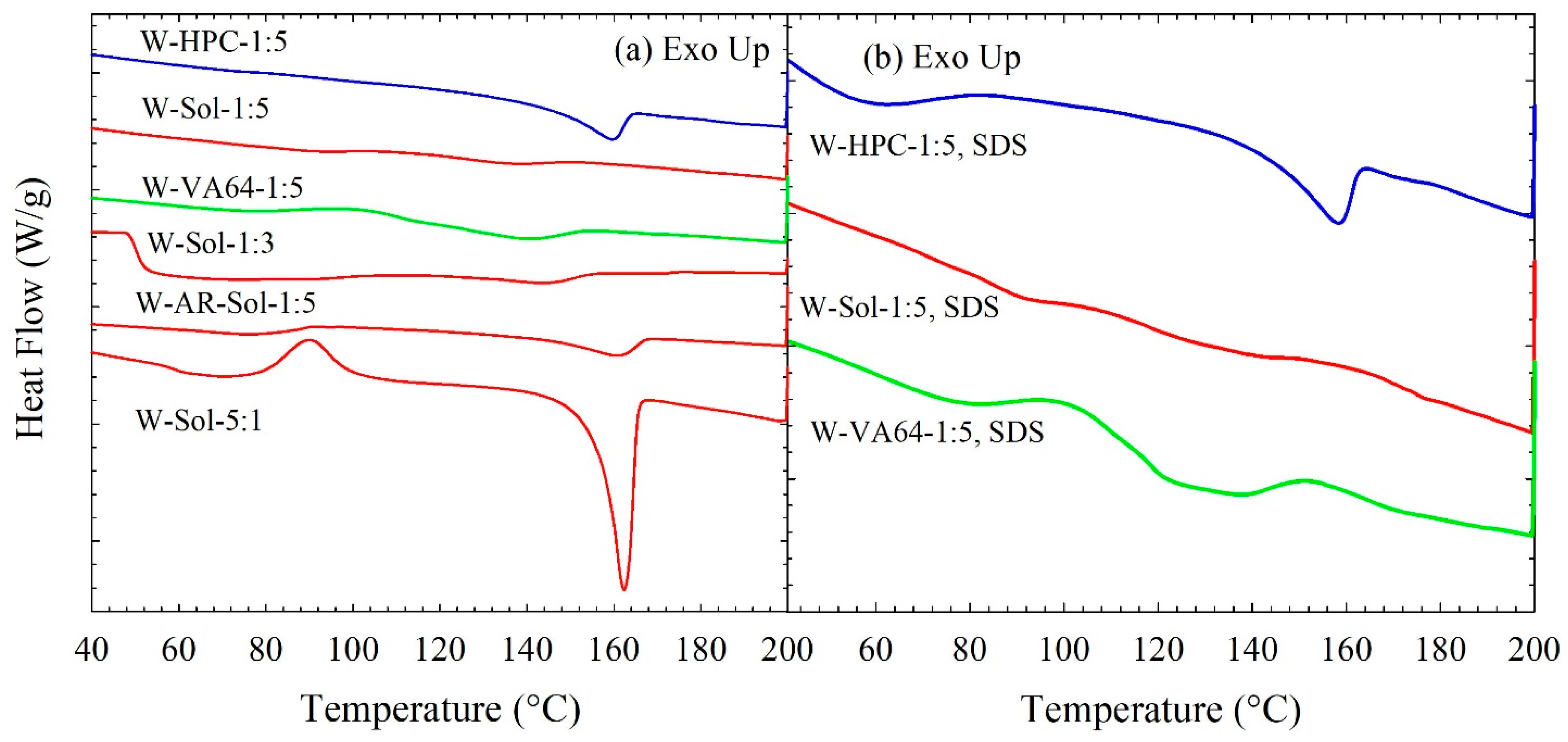 Nanomaterials 13 02419 g004 Nanomaterials 13 02419 g004