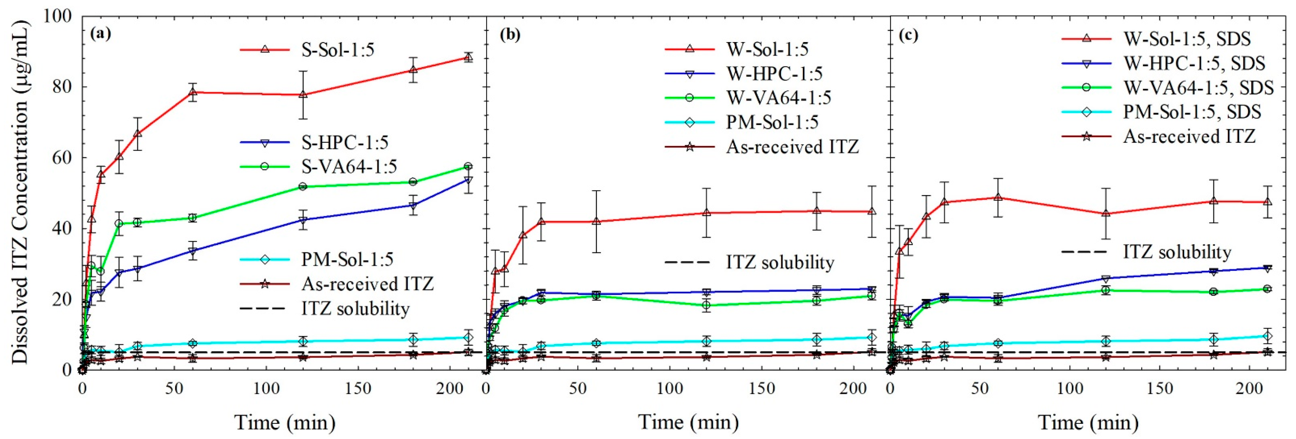 Nanomaterials 13 02419 g005 Nanomaterials 13 02419 g005
