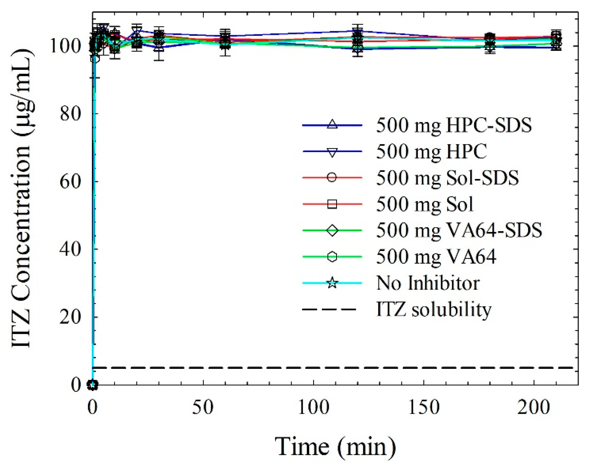 Nanomaterials 13 02419 g006 Nanomaterials 13 02419 g006