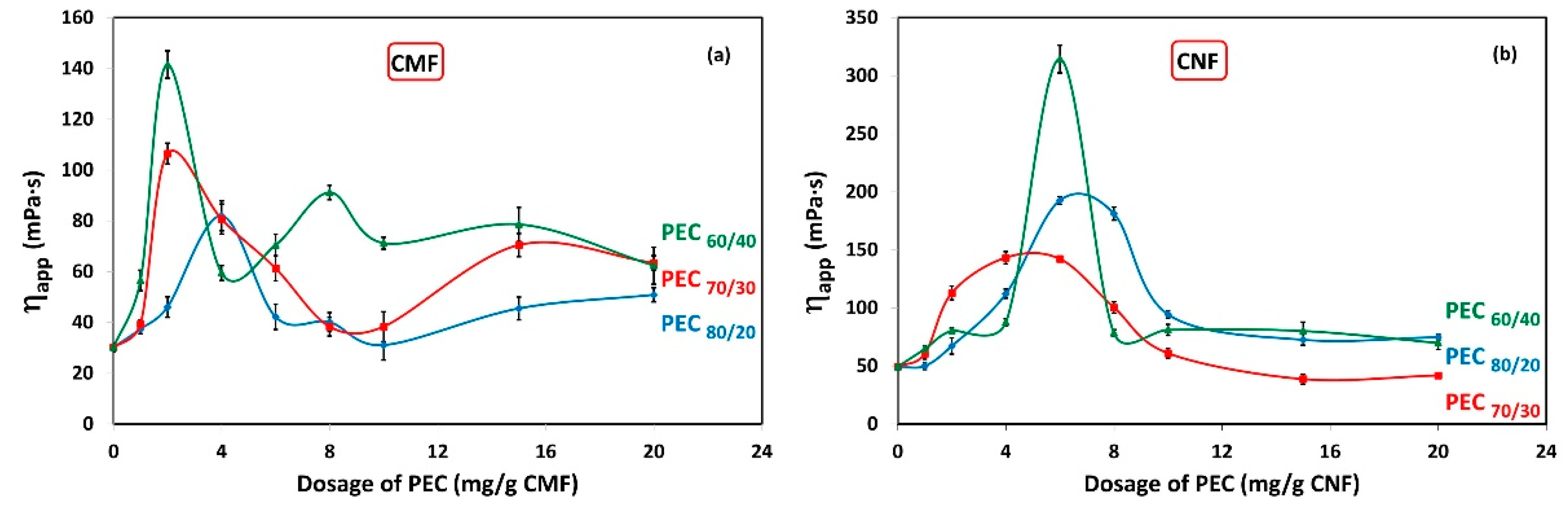 Nanomaterials 13 02420 g004 Nanomaterials 13 02420 g004