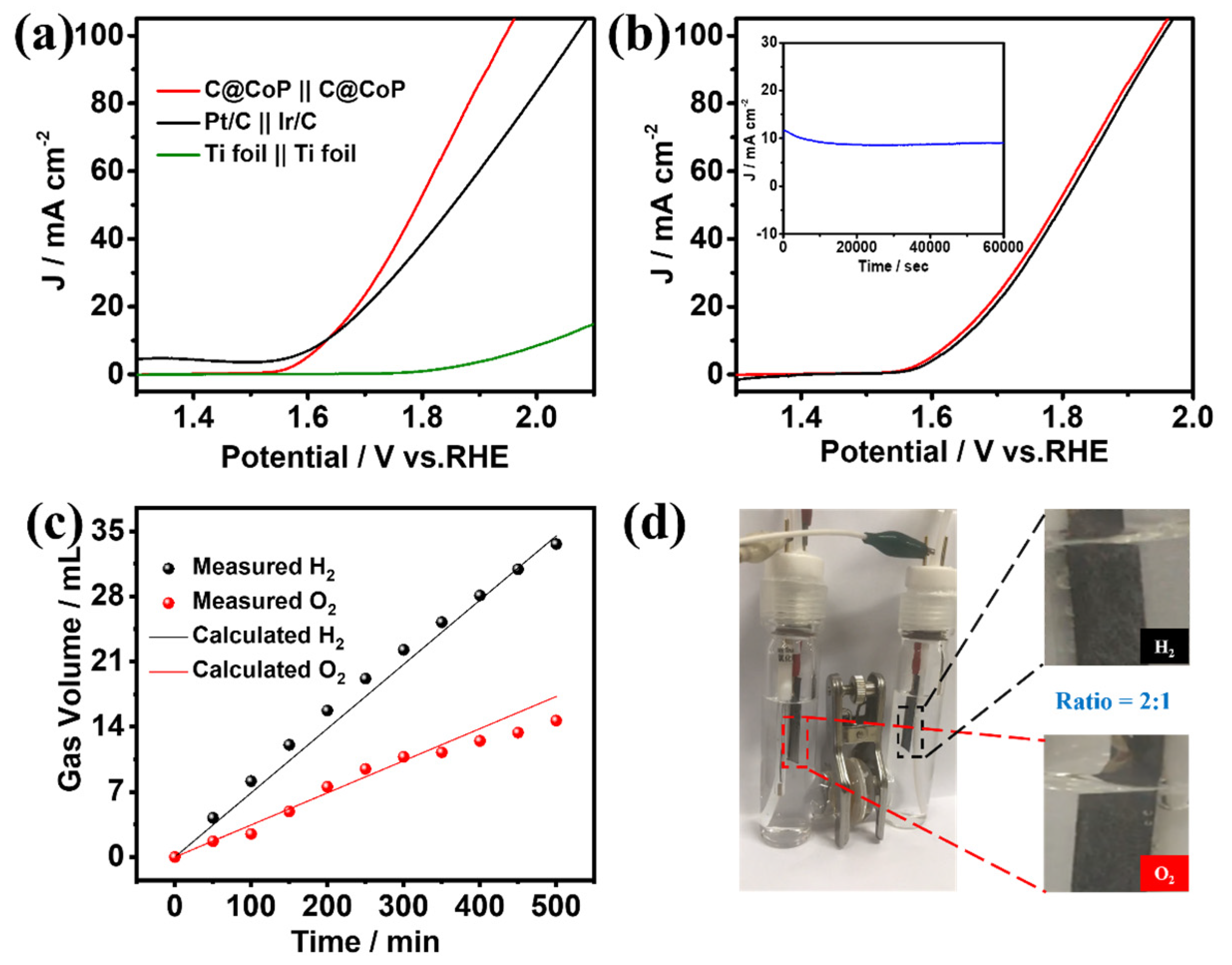 Nanomaterials 13 02421 g007