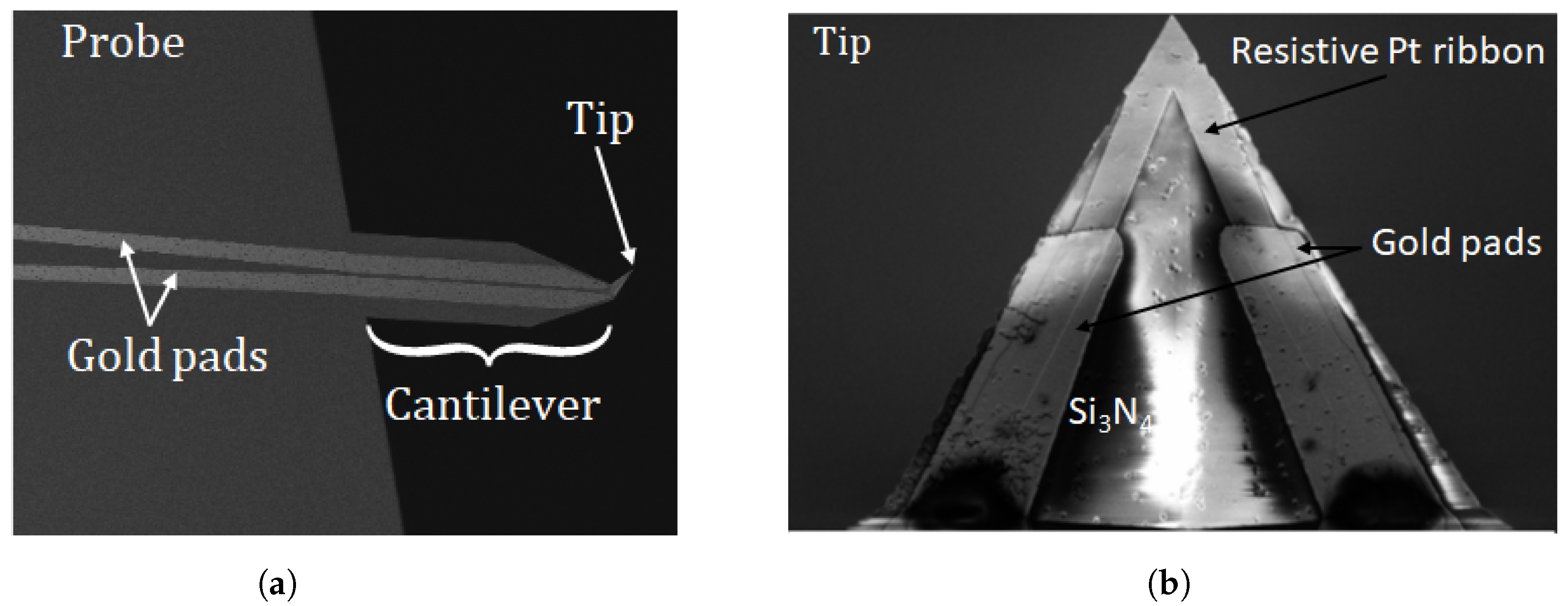 Nanomaterials 13 02424 g002 Nanomaterials 13 02424 g002