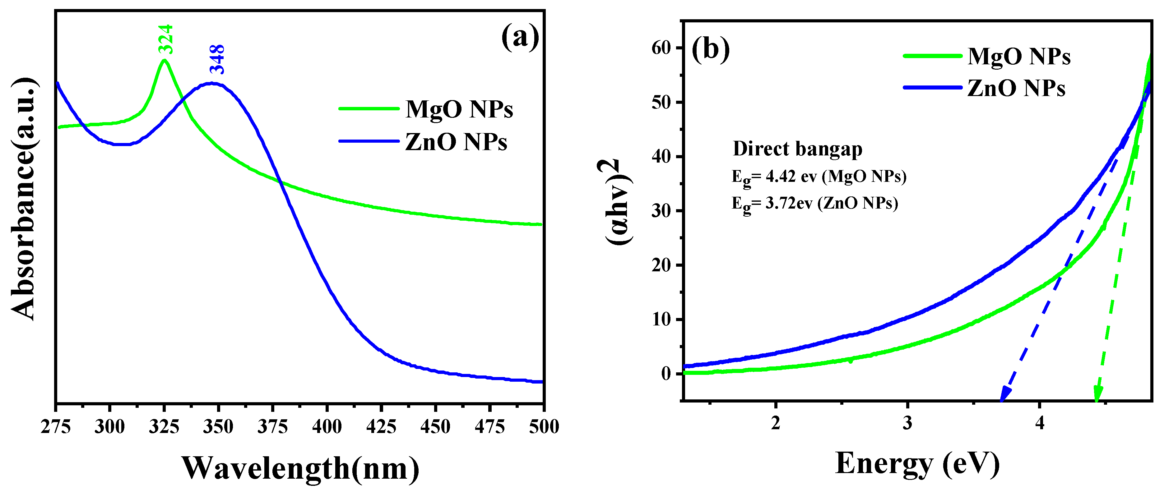 Nanomaterials 13 02425 g002
