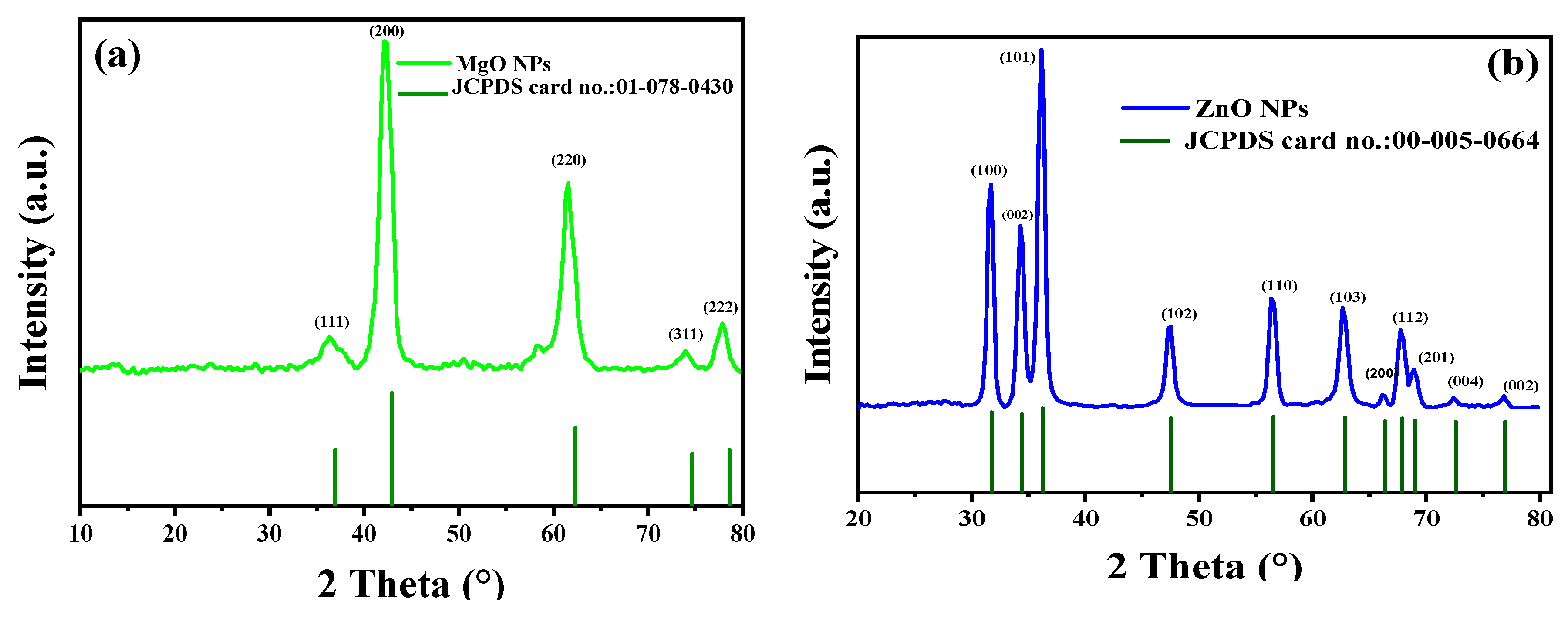 Nanomaterials 13 02425 g004