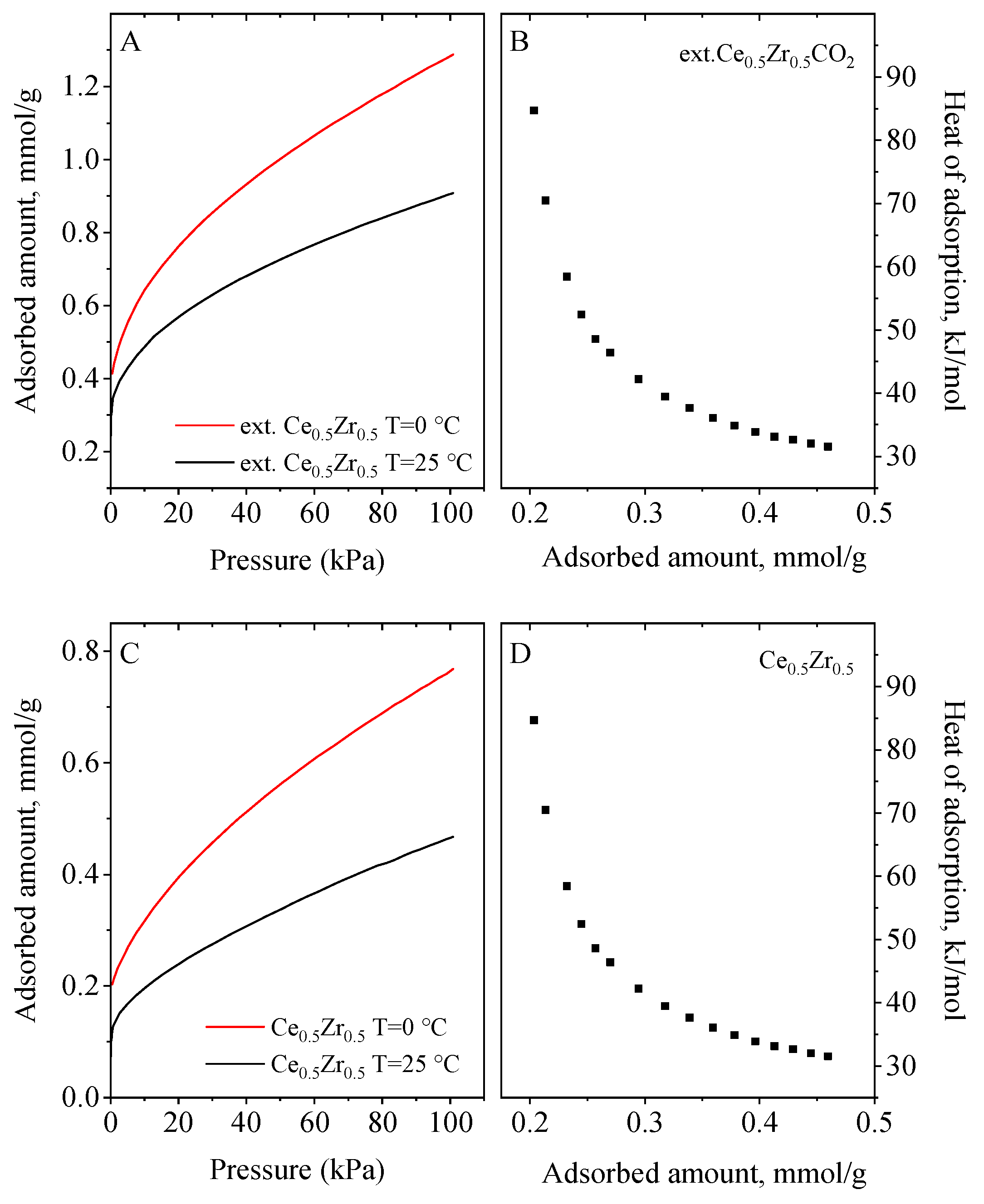 Nanomaterials 13 02428 g008