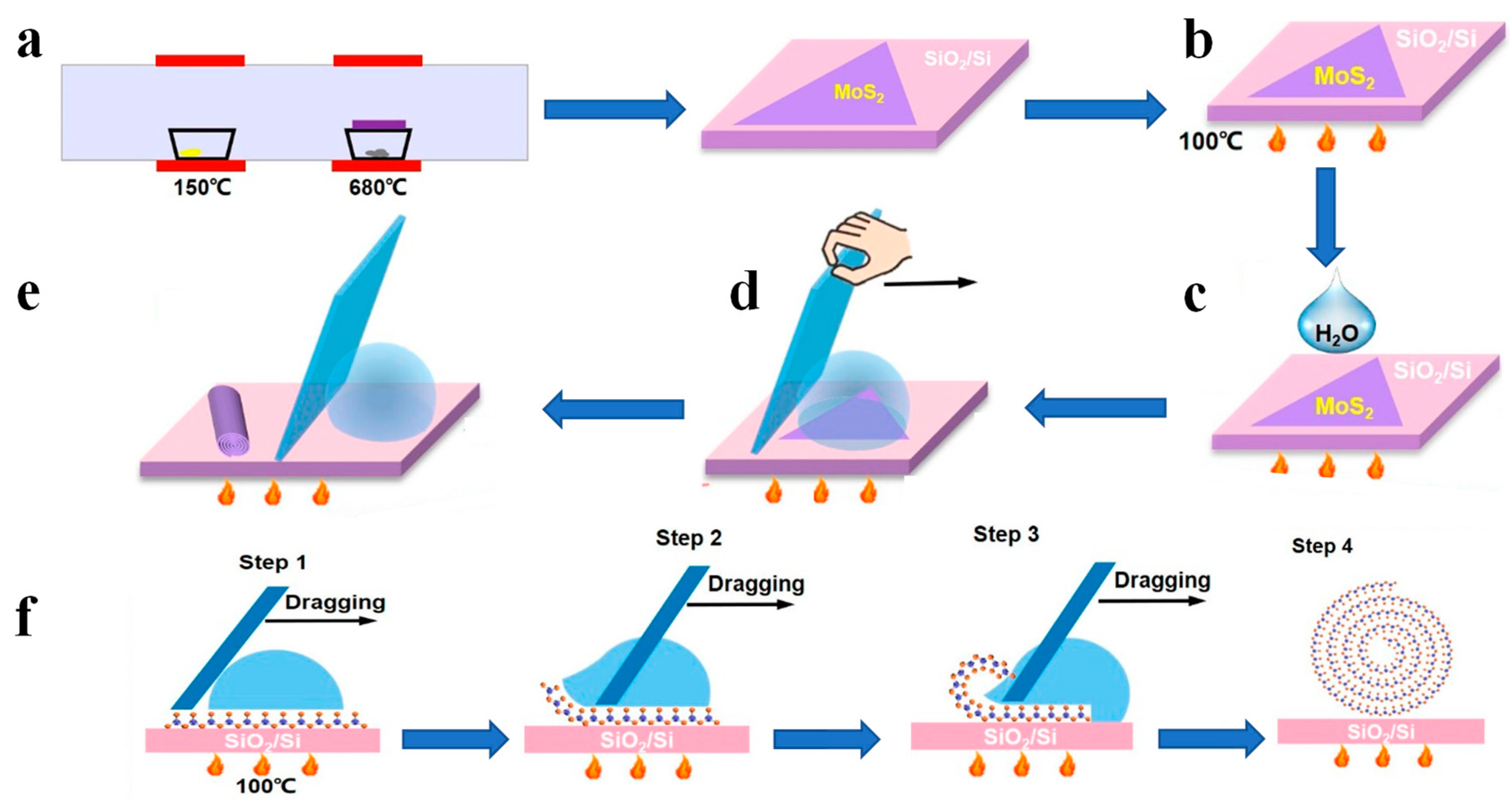 Nanomaterials 13 02433 g005 Nanomaterials 13 02433 g005
