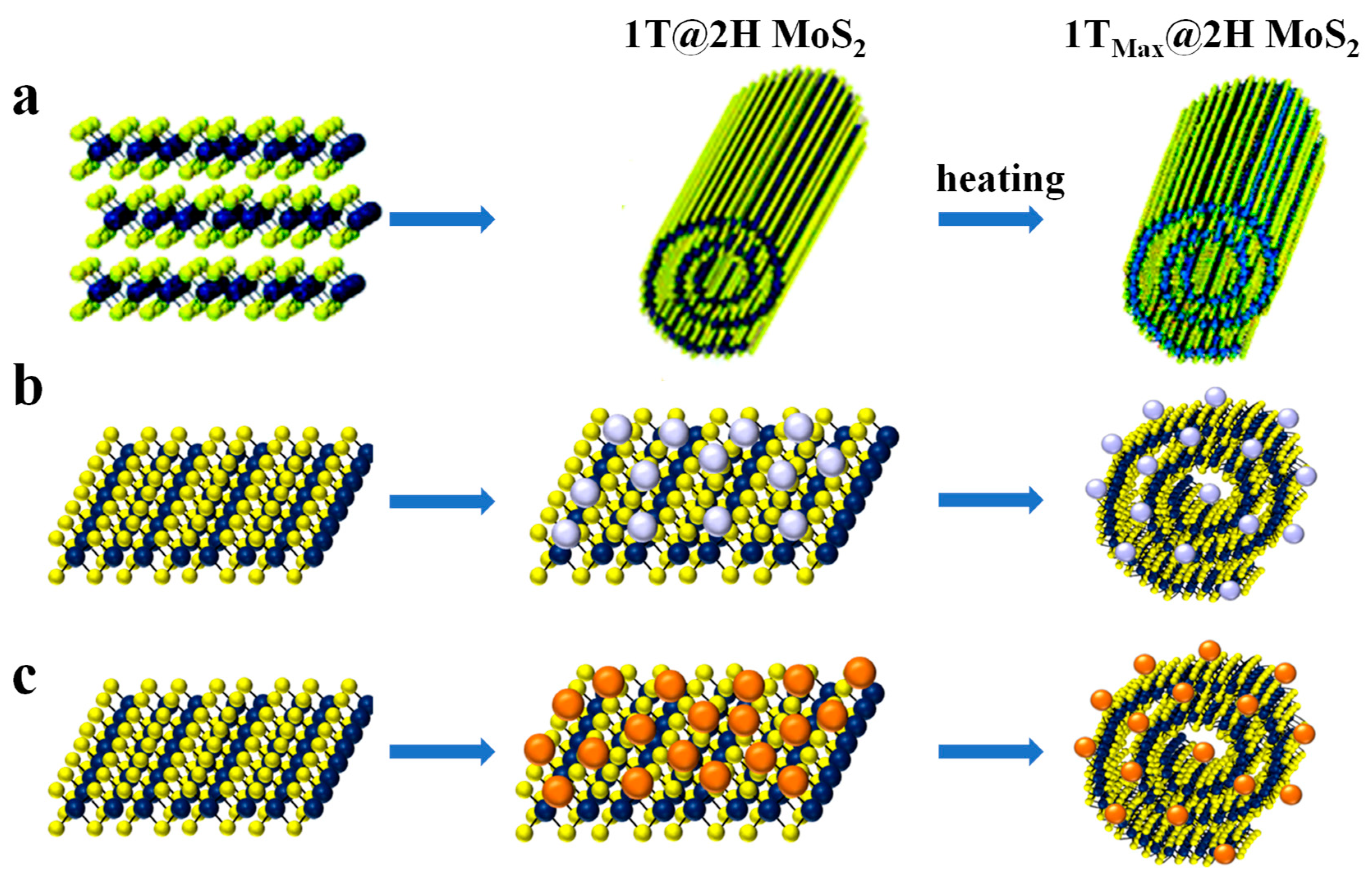 Nanomaterials 13 02433 g006 Nanomaterials 13 02433 g006