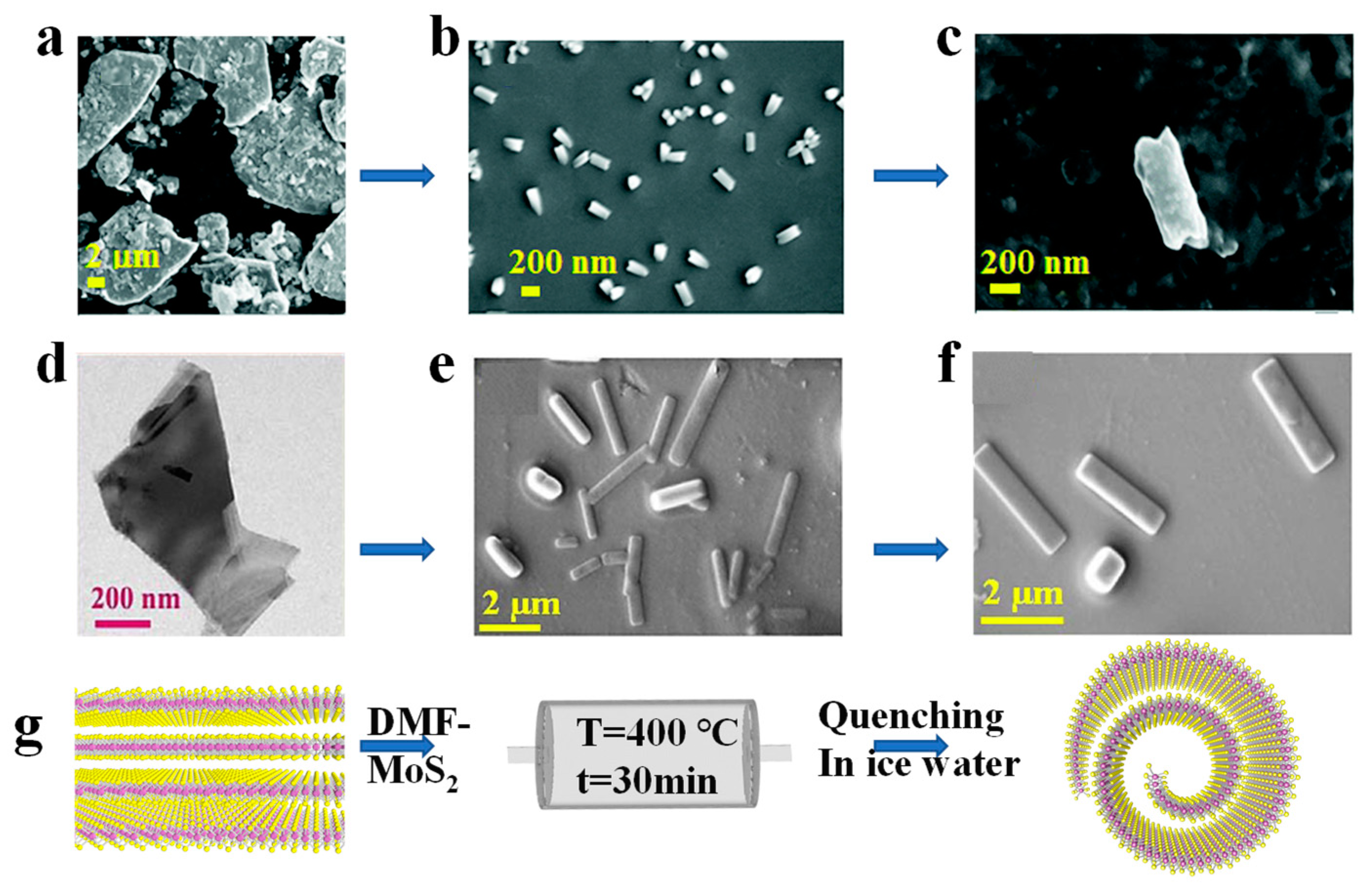 Nanomaterials 13 02433 g007 Nanomaterials 13 02433 g007