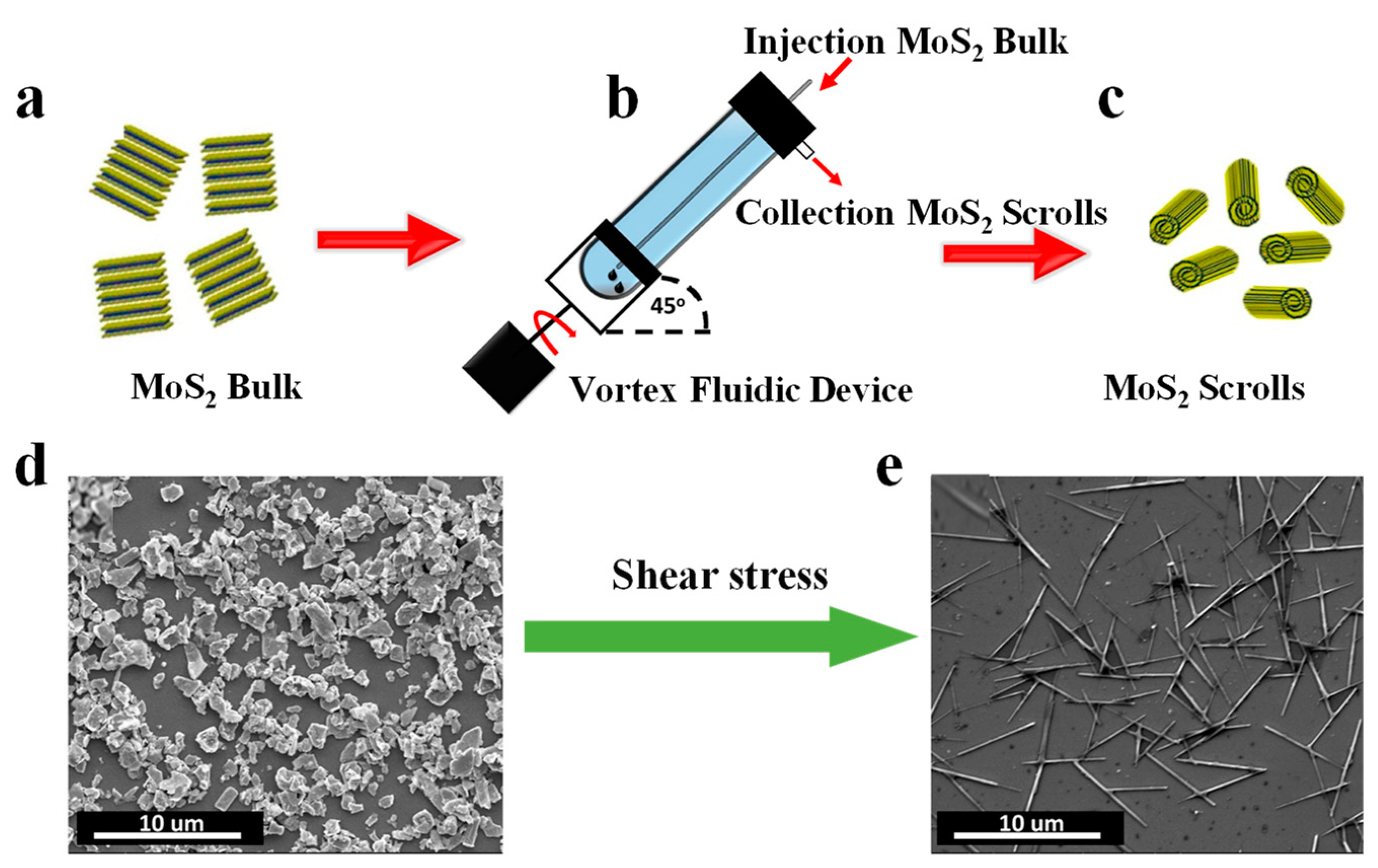 Nanomaterials 13 02433 g008 Nanomaterials 13 02433 g008